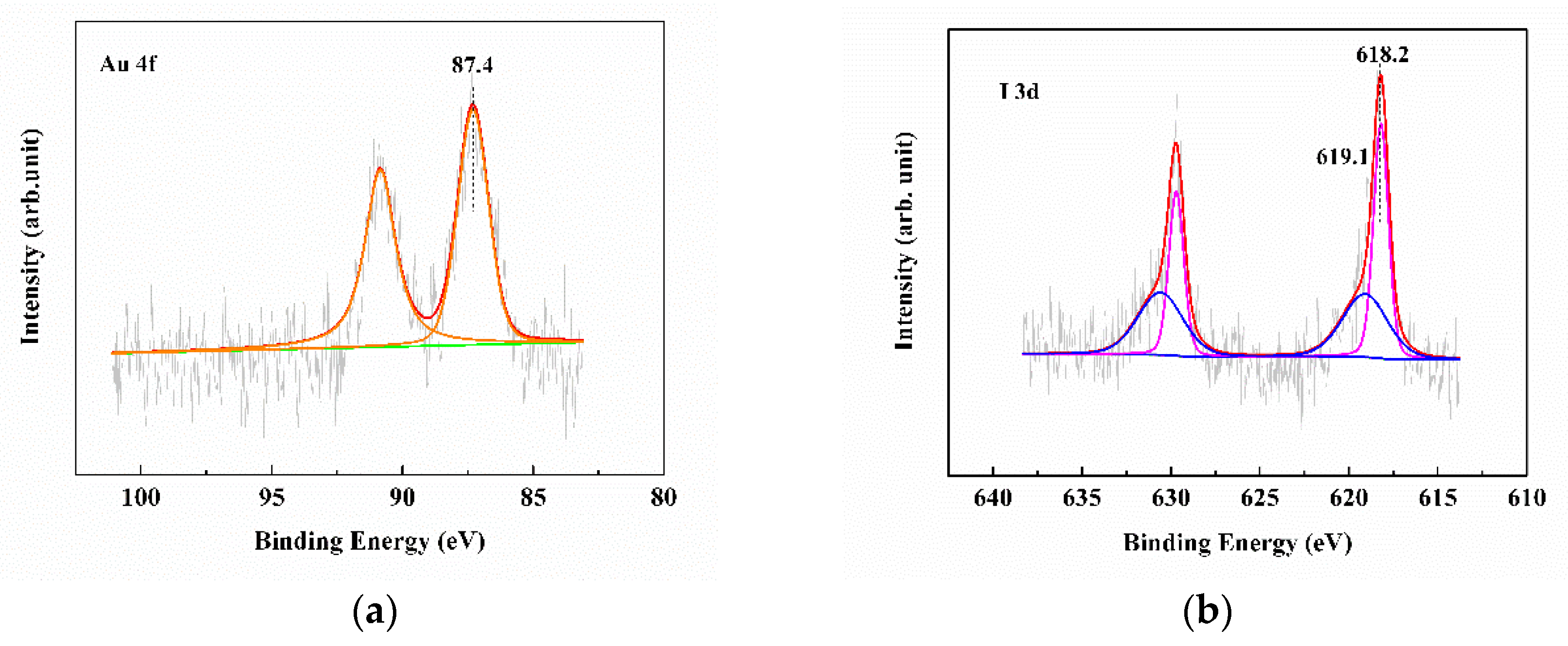 Metals 11 00919 g007 Metals 11 00919 g007
