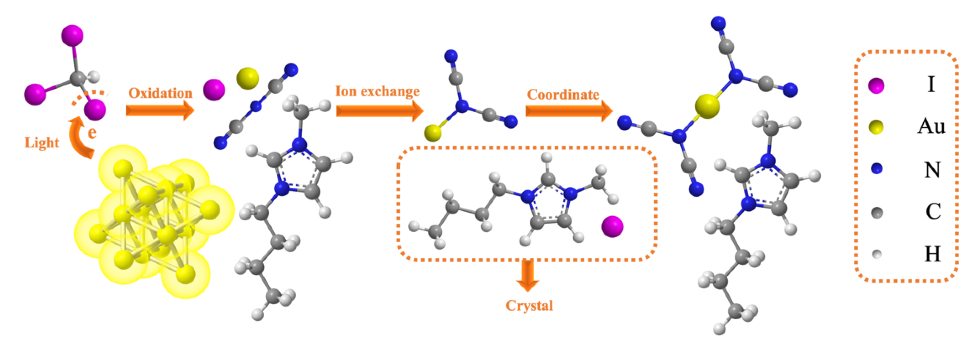 Metals 11 00919 g008 Metals 11 00919 g008