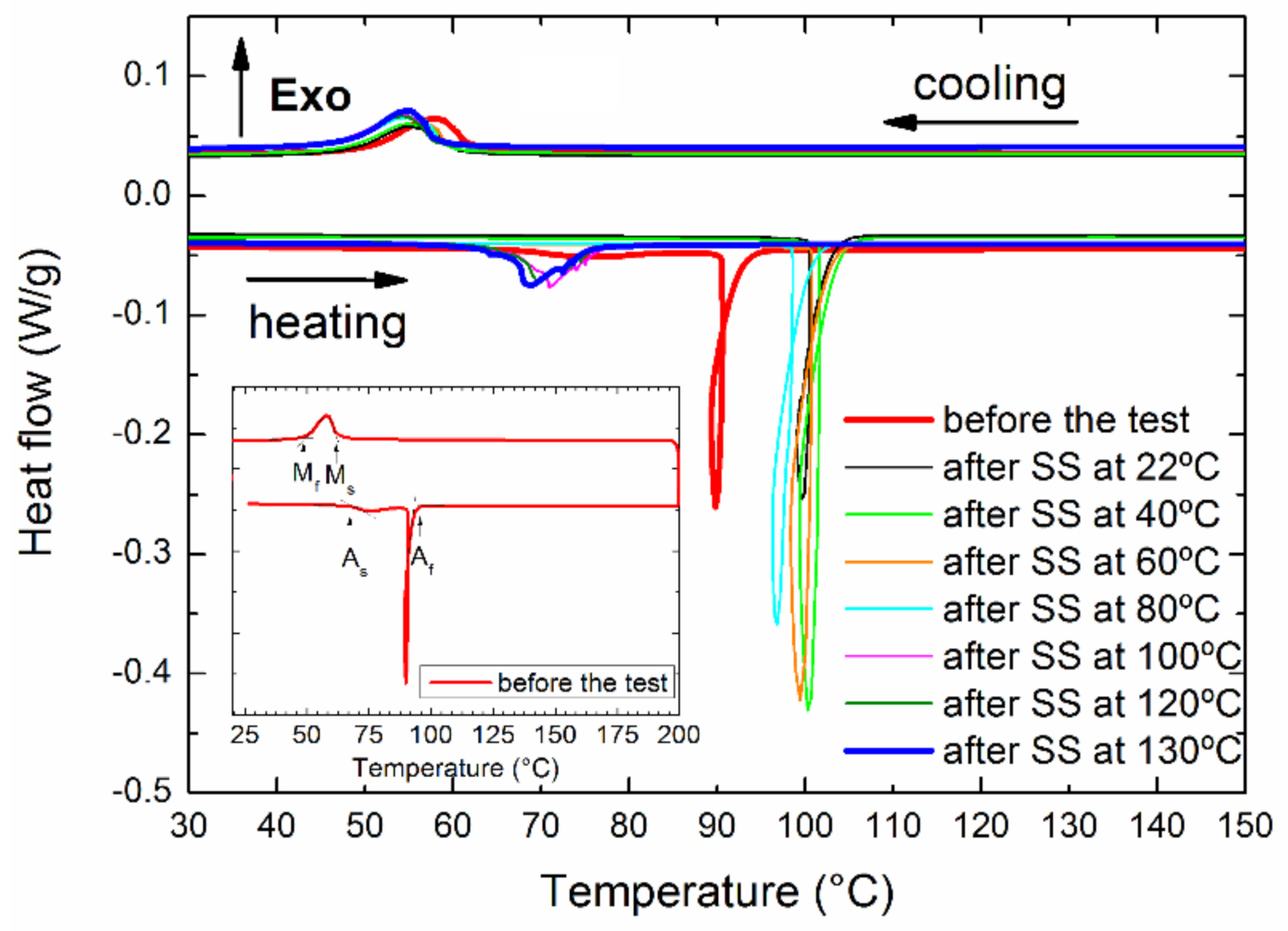 Metals 11 00920 g003