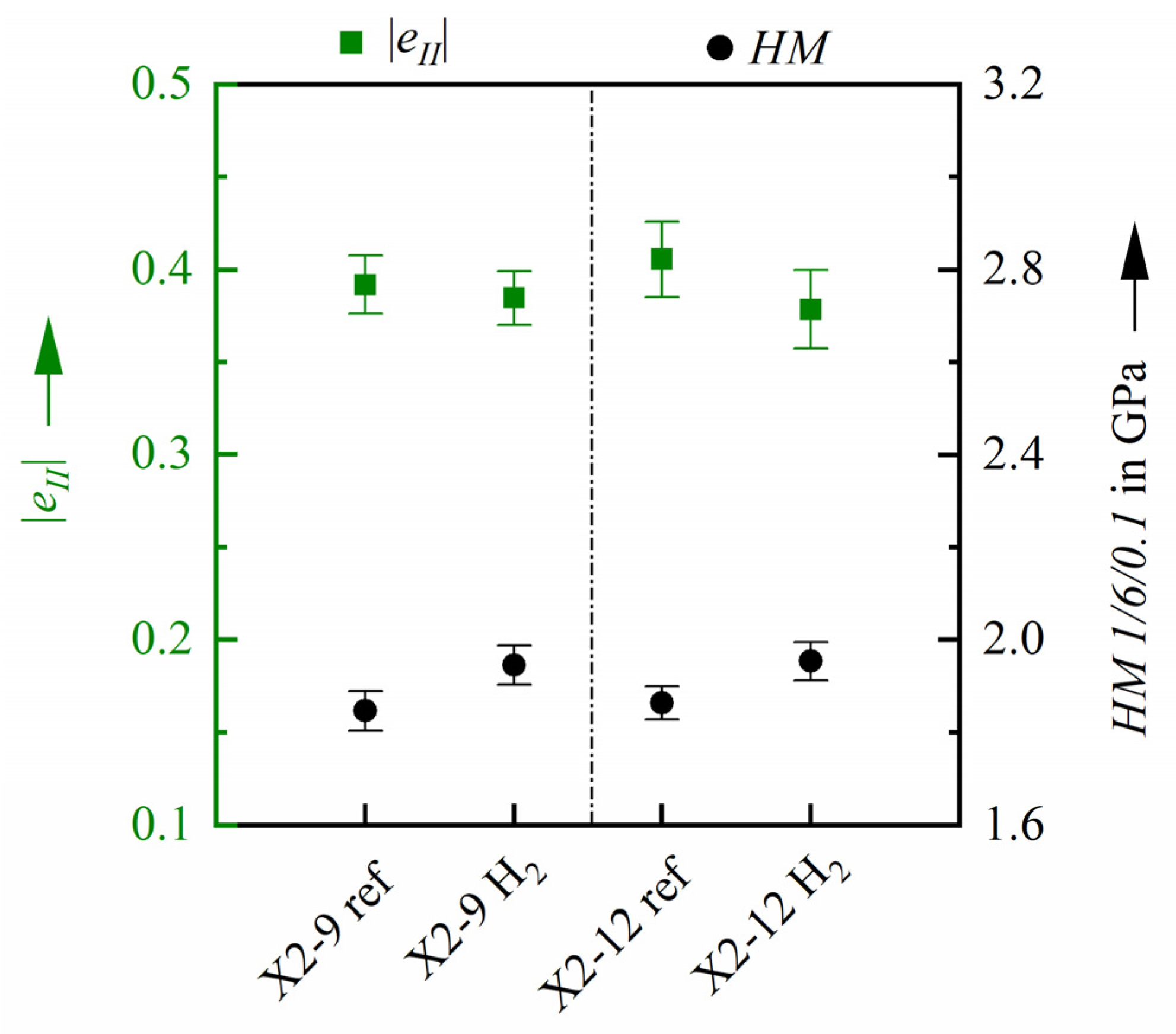Metals 11 00923 g006