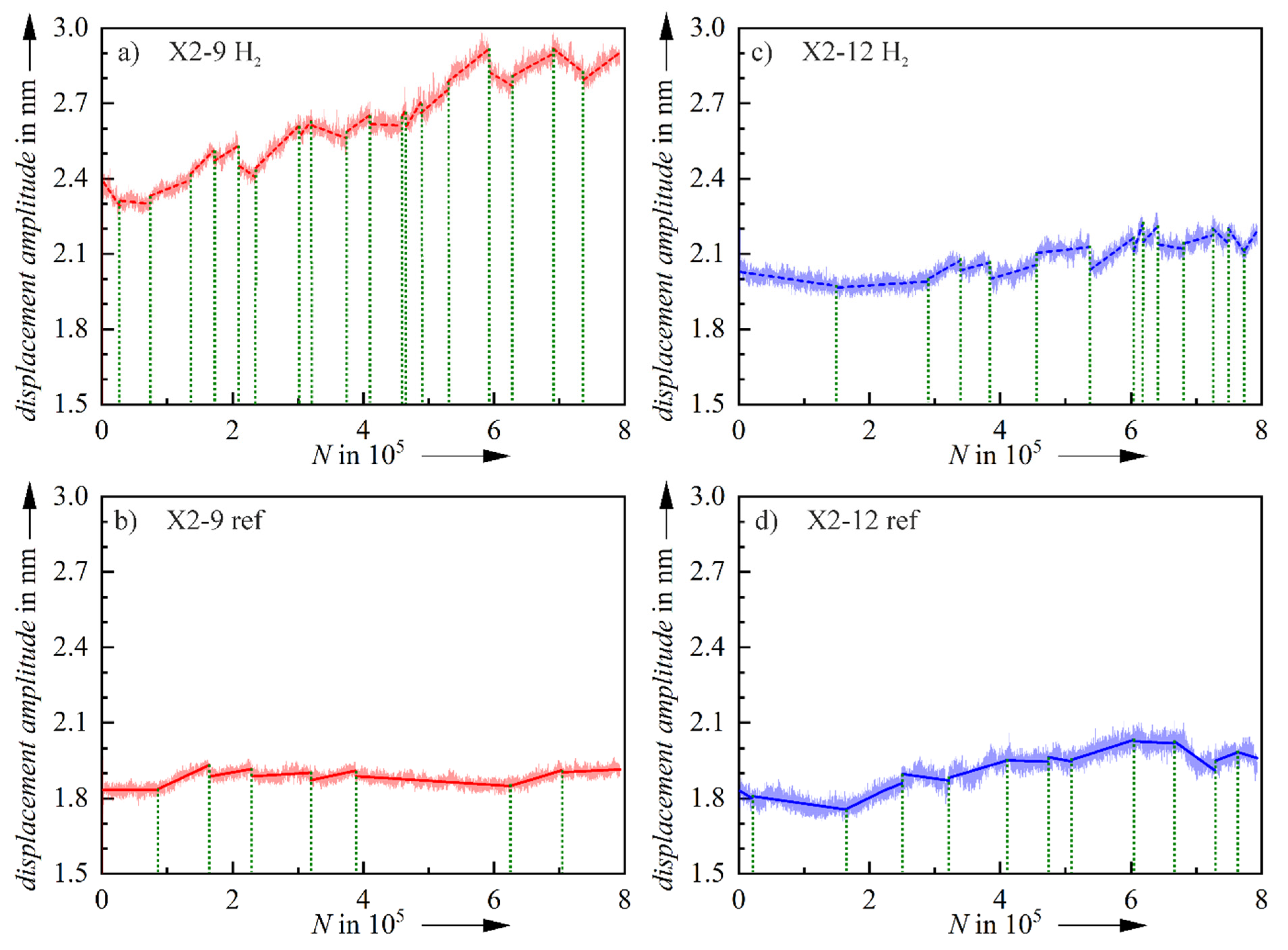 Metals 11 00923 g007