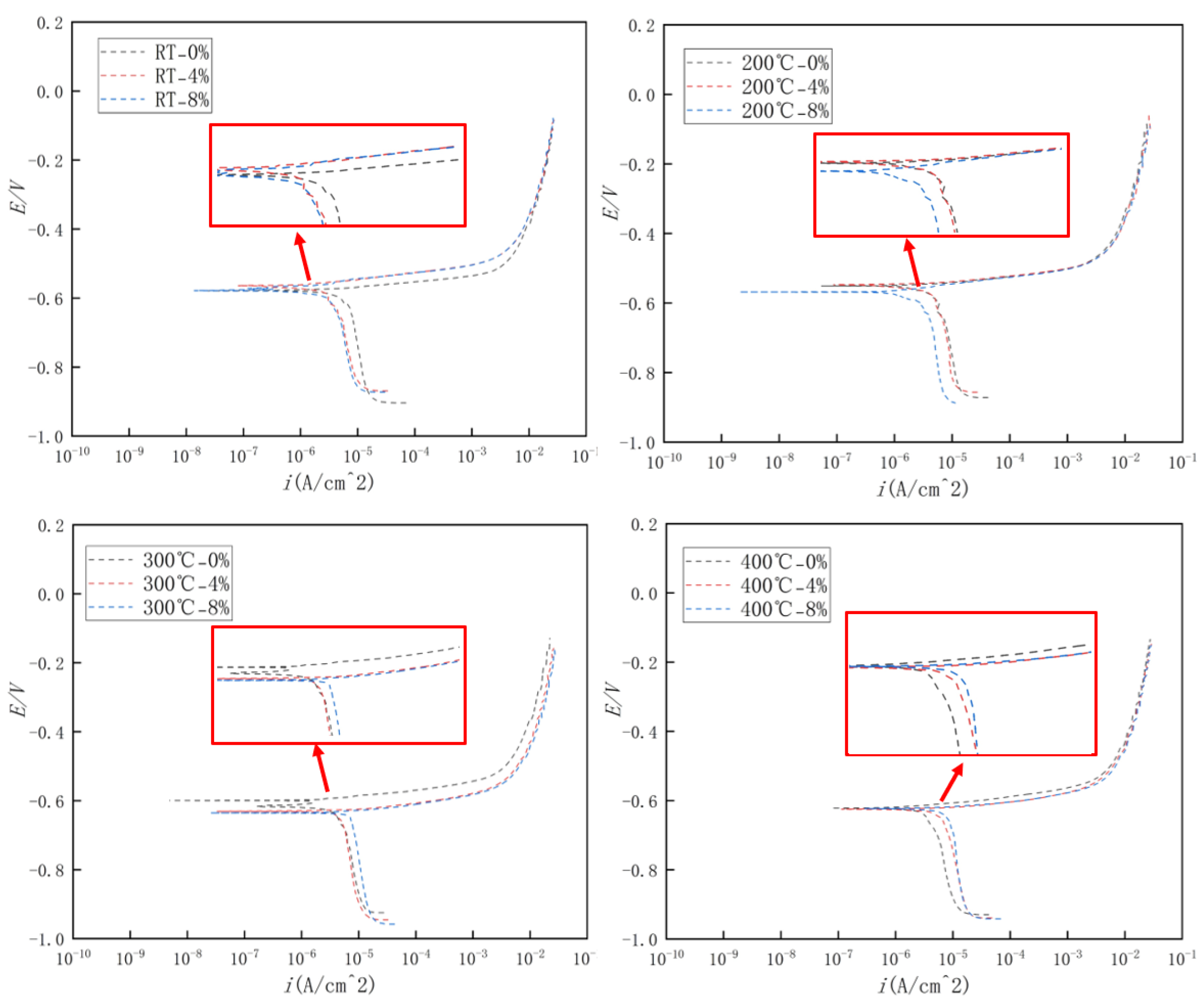 Metals 11 00924 g006 550