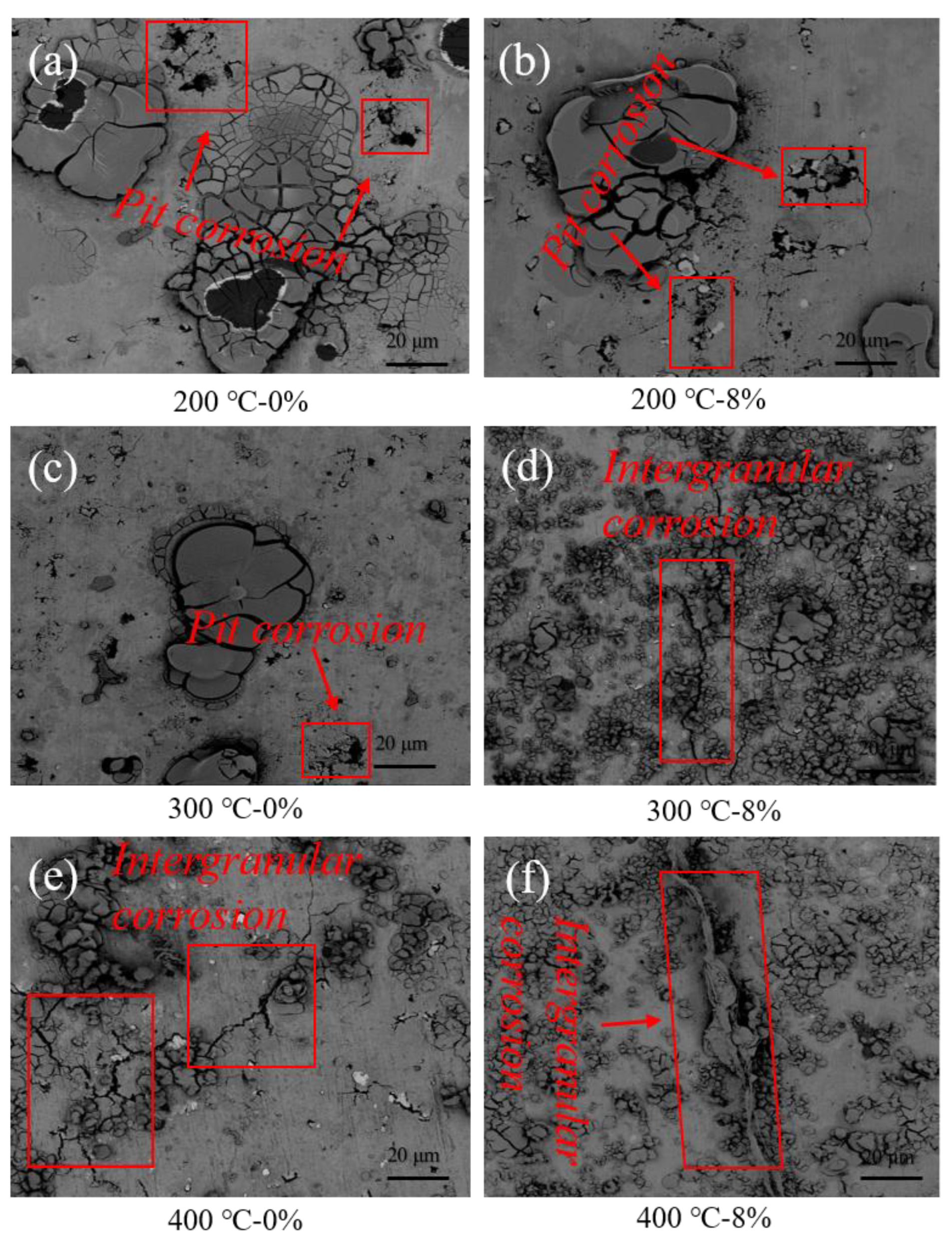 Metals 11 00924 g008 550