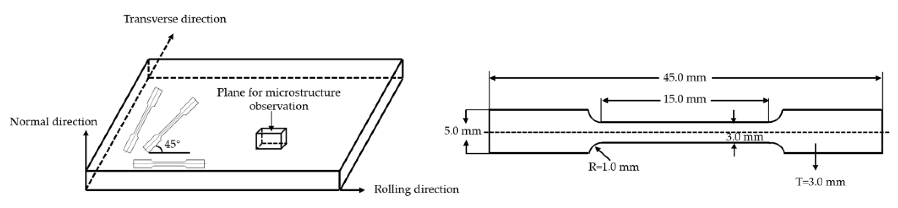 Metals 11 00926 g001