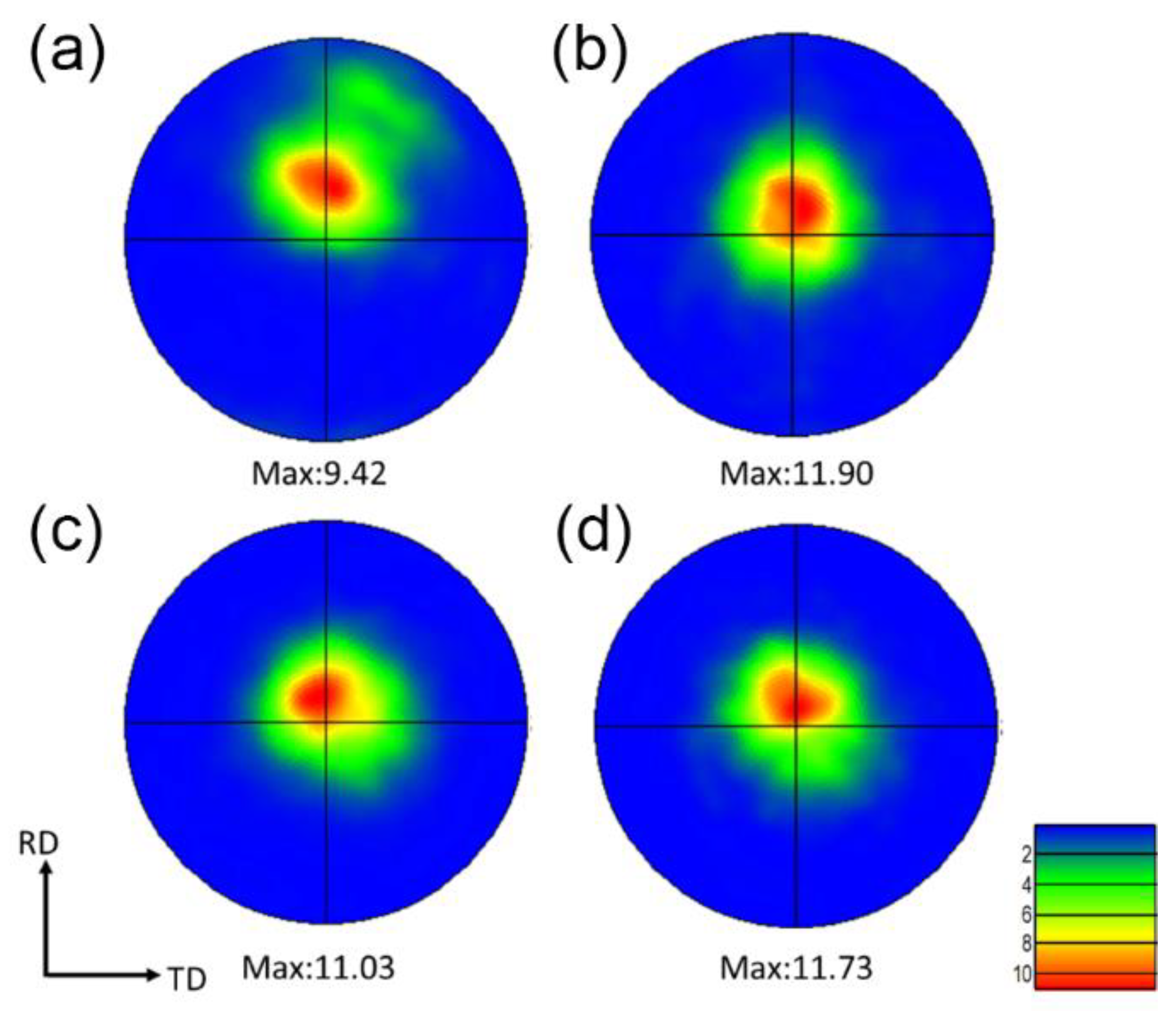 Metals 11 00926 g007