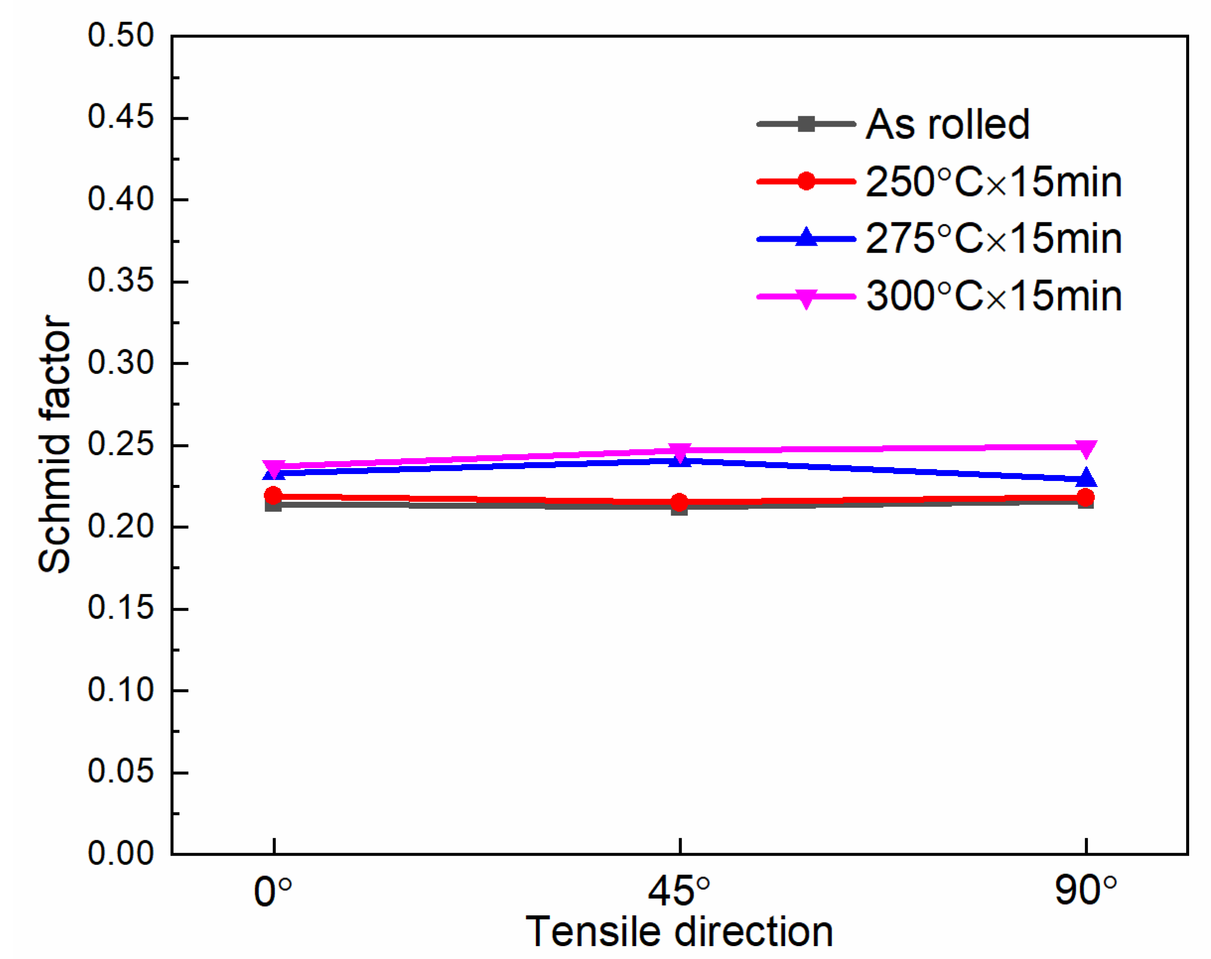 Metals 11 00926 g010