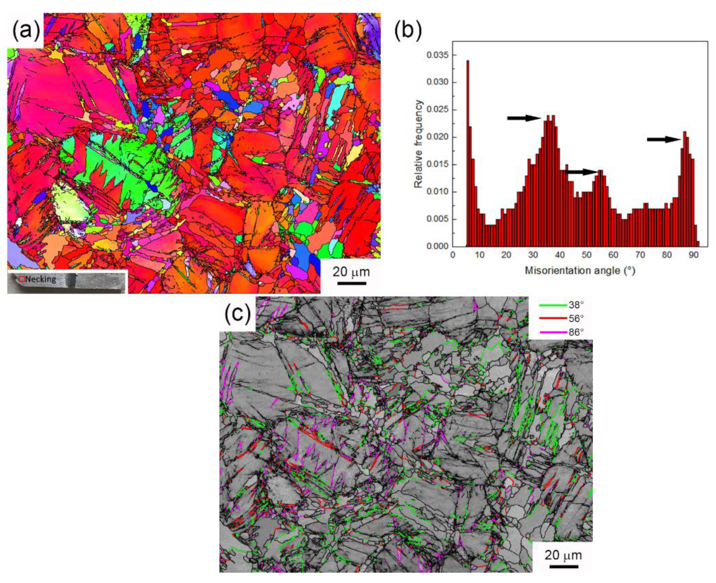 Metals 11 00926 g012
