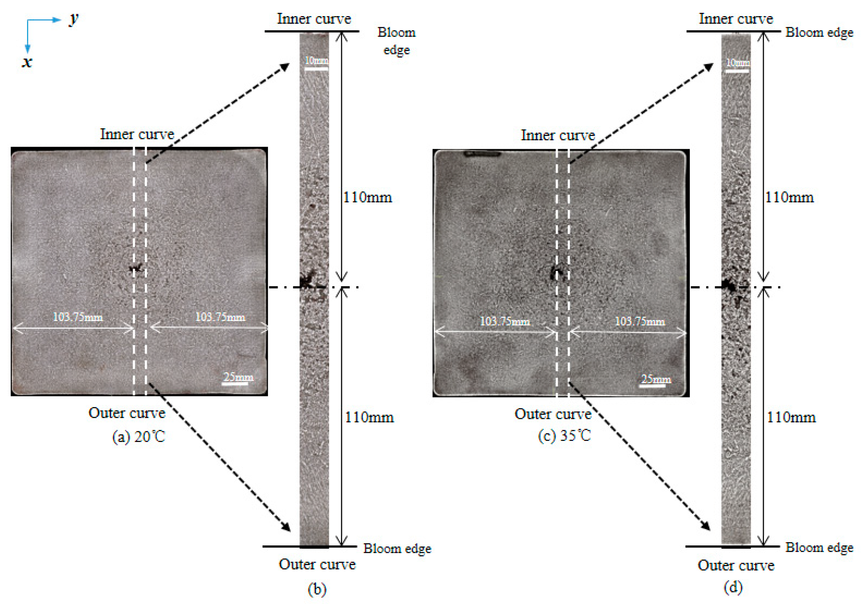 Metals 11 00927 g002 Metals 11 00927 g002