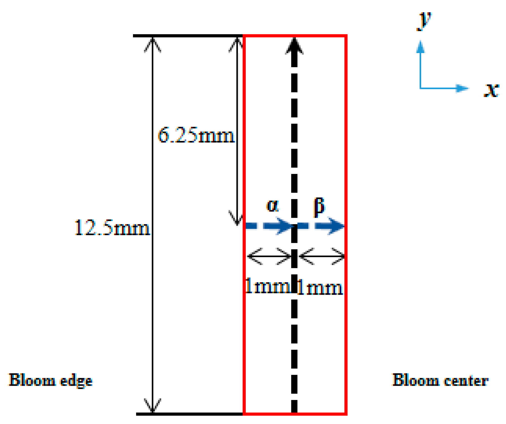 Metals 11 00927 g004 Metals 11 00927 g004