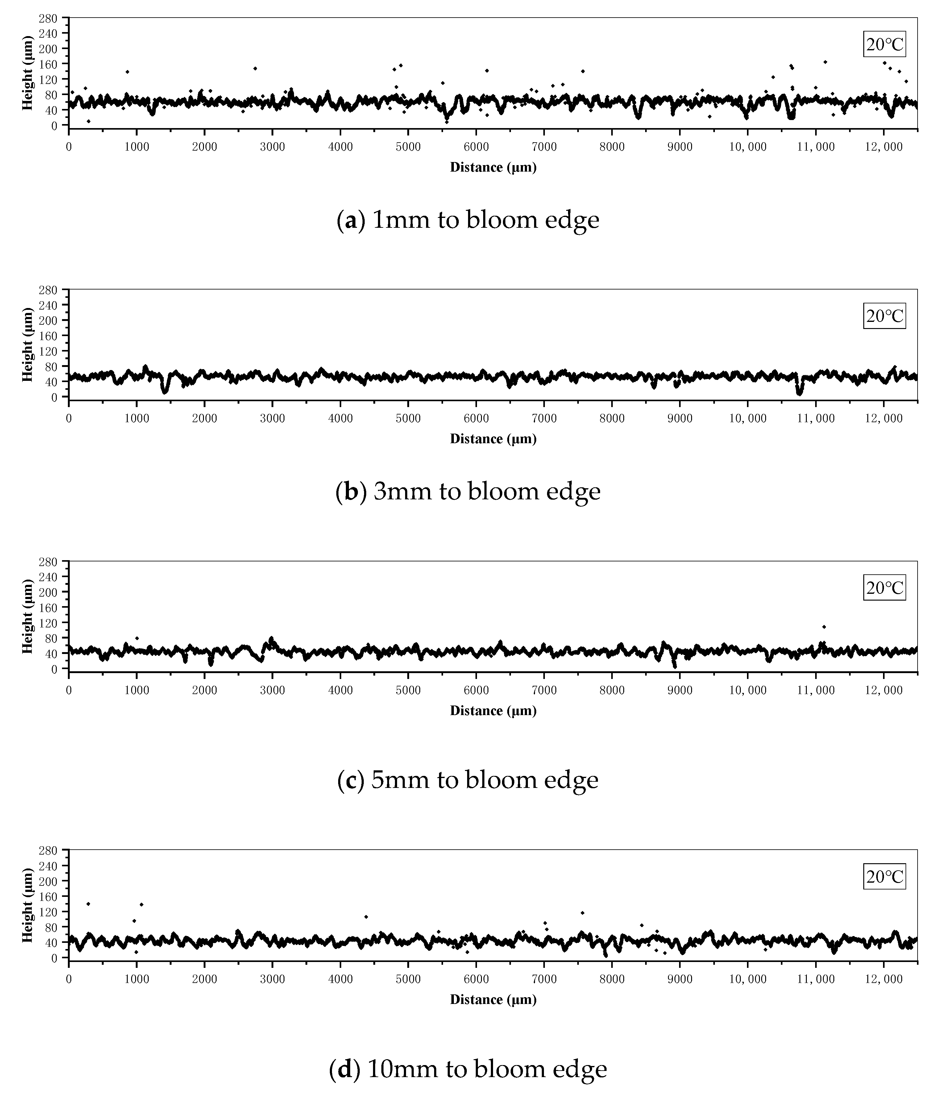 Metals 11 00927 g006a Metals 11 00927 g006a