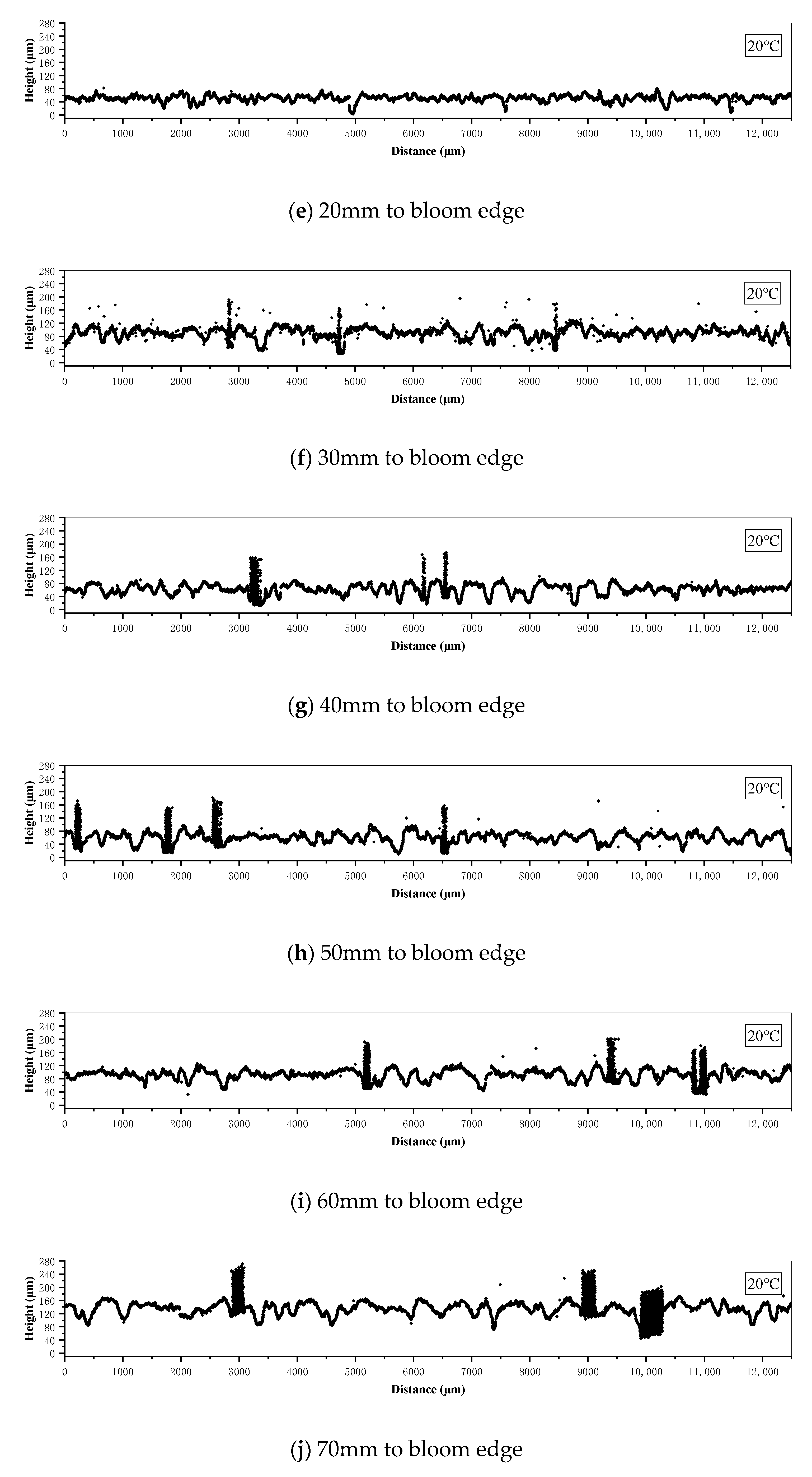 Metals 11 00927 g006b Metals 11 00927 g006b