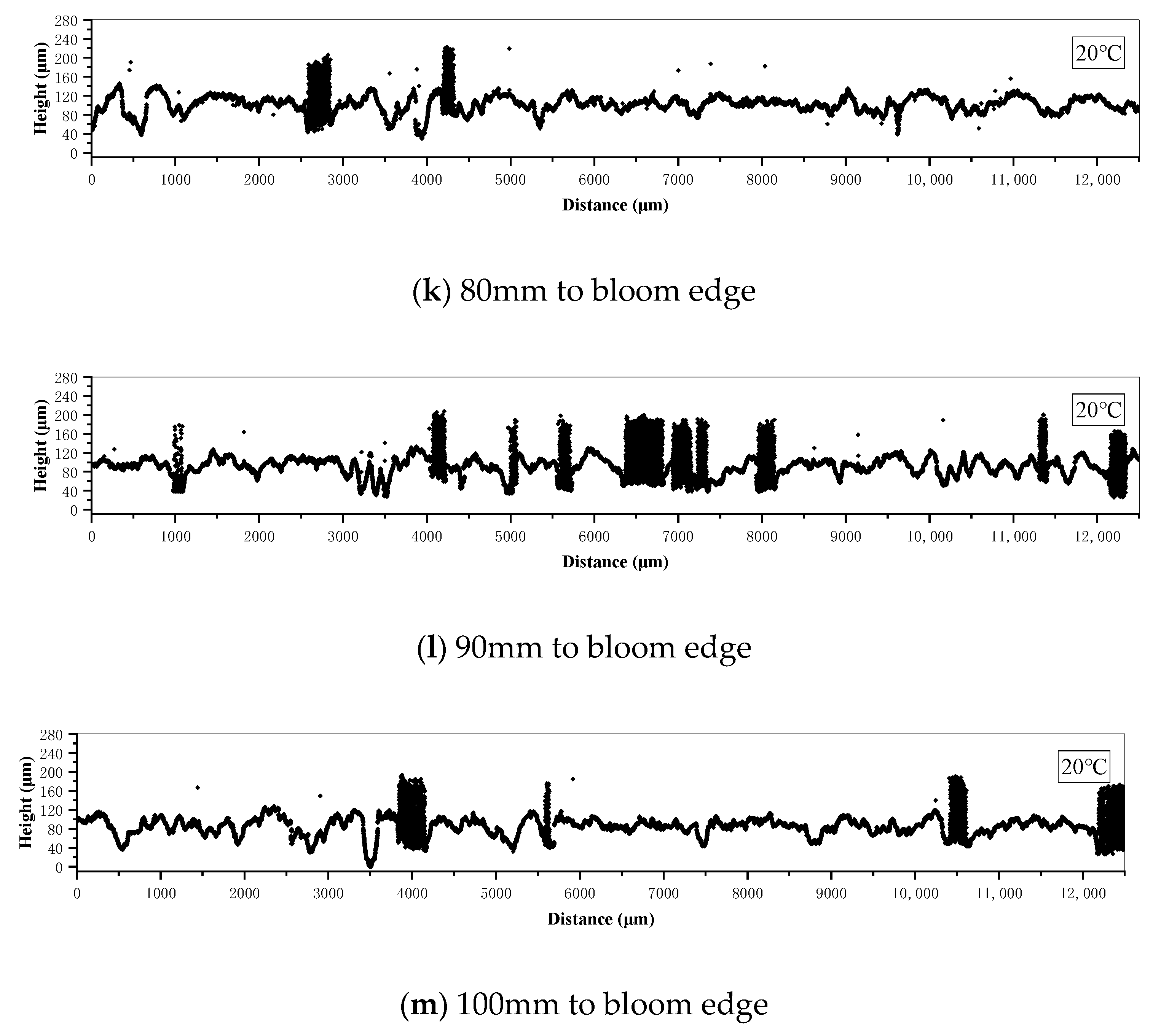 Metals 11 00927 g006c Metals 11 00927 g006c