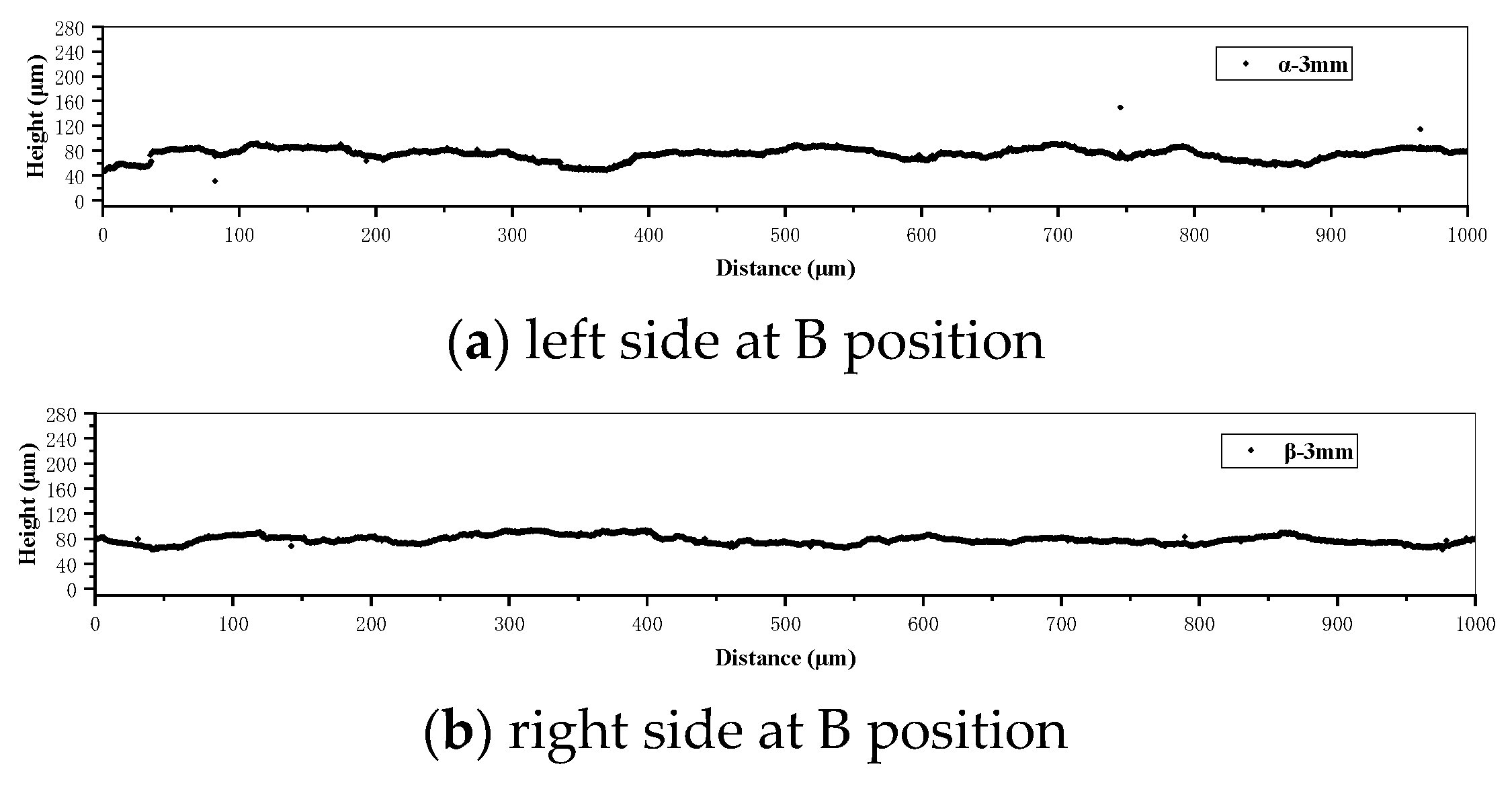 Metals 11 00927 g007 Metals 11 00927 g007