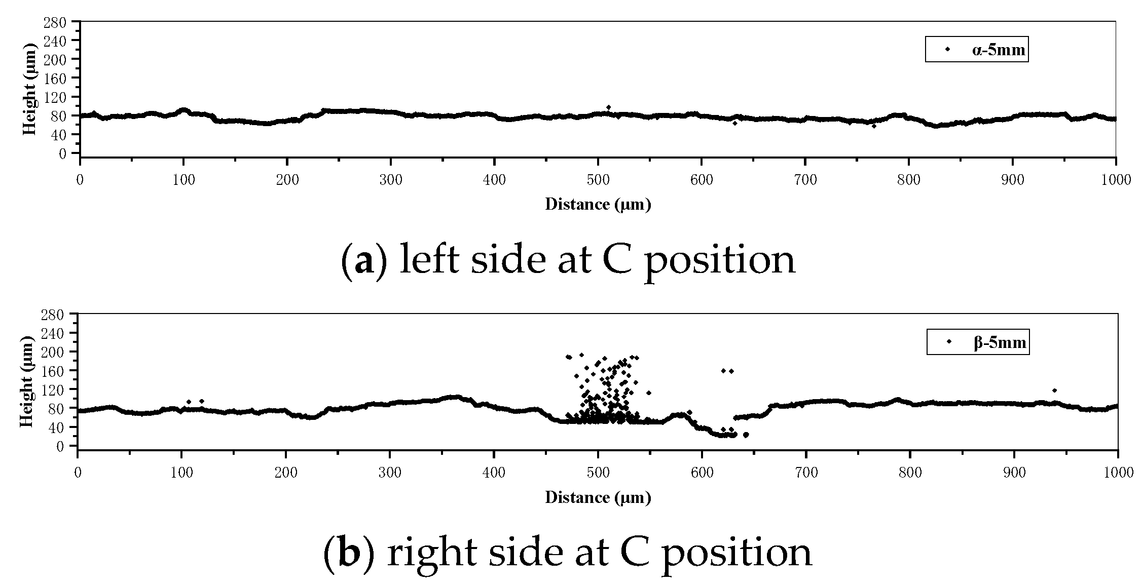 Metals 11 00927 g008 Metals 11 00927 g008