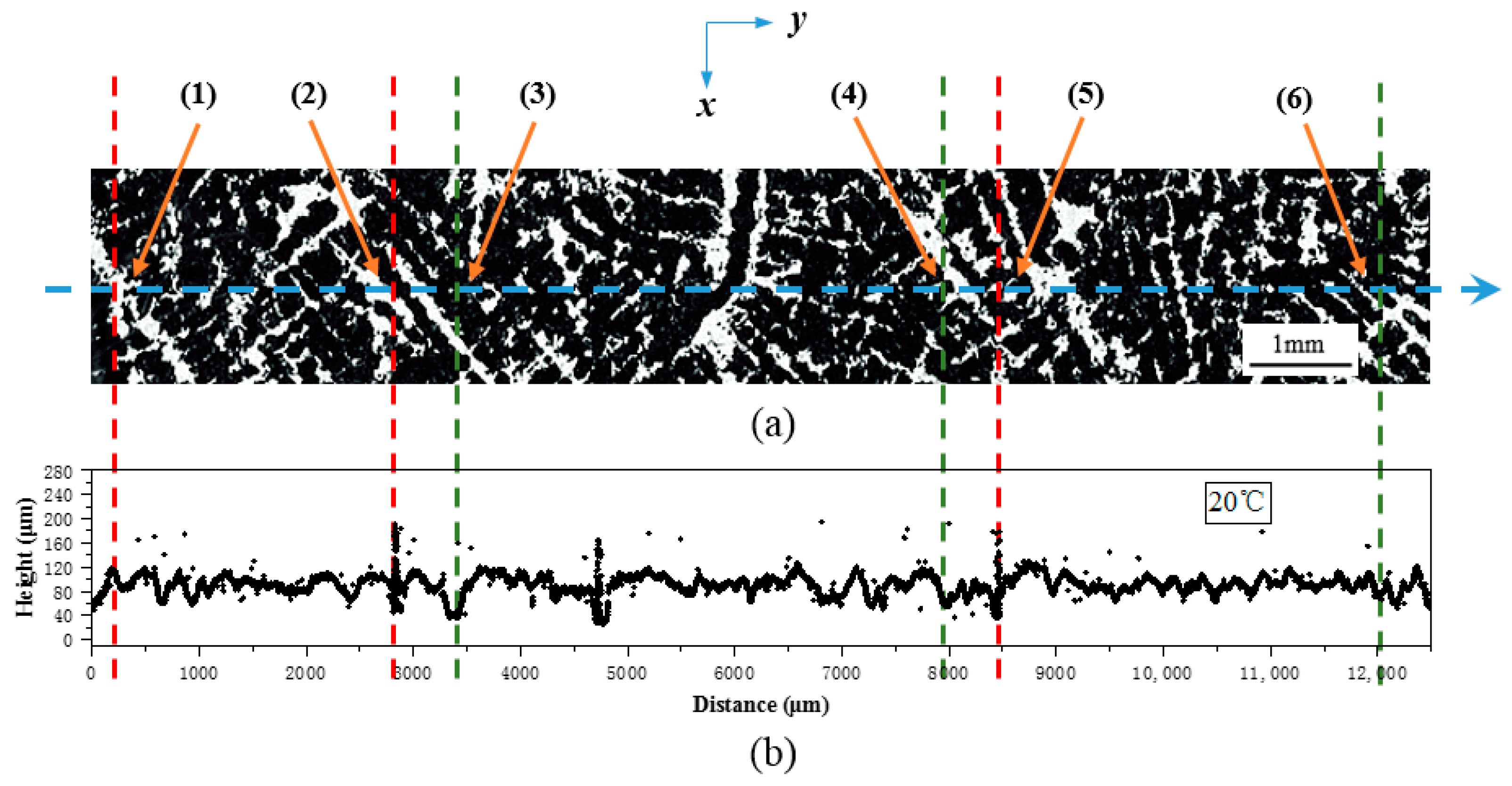 Metals 11 00927 g009 Metals 11 00927 g009