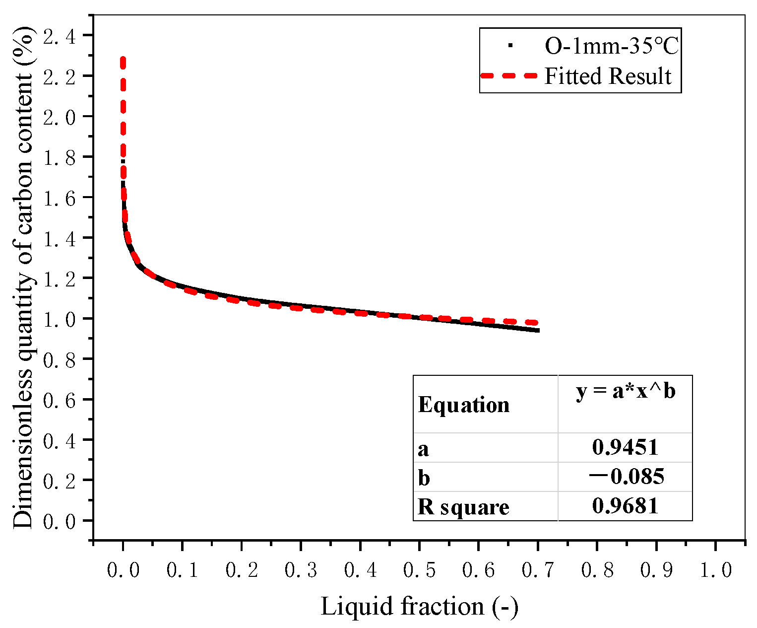 Metals 11 00927 g011 Metals 11 00927 g011