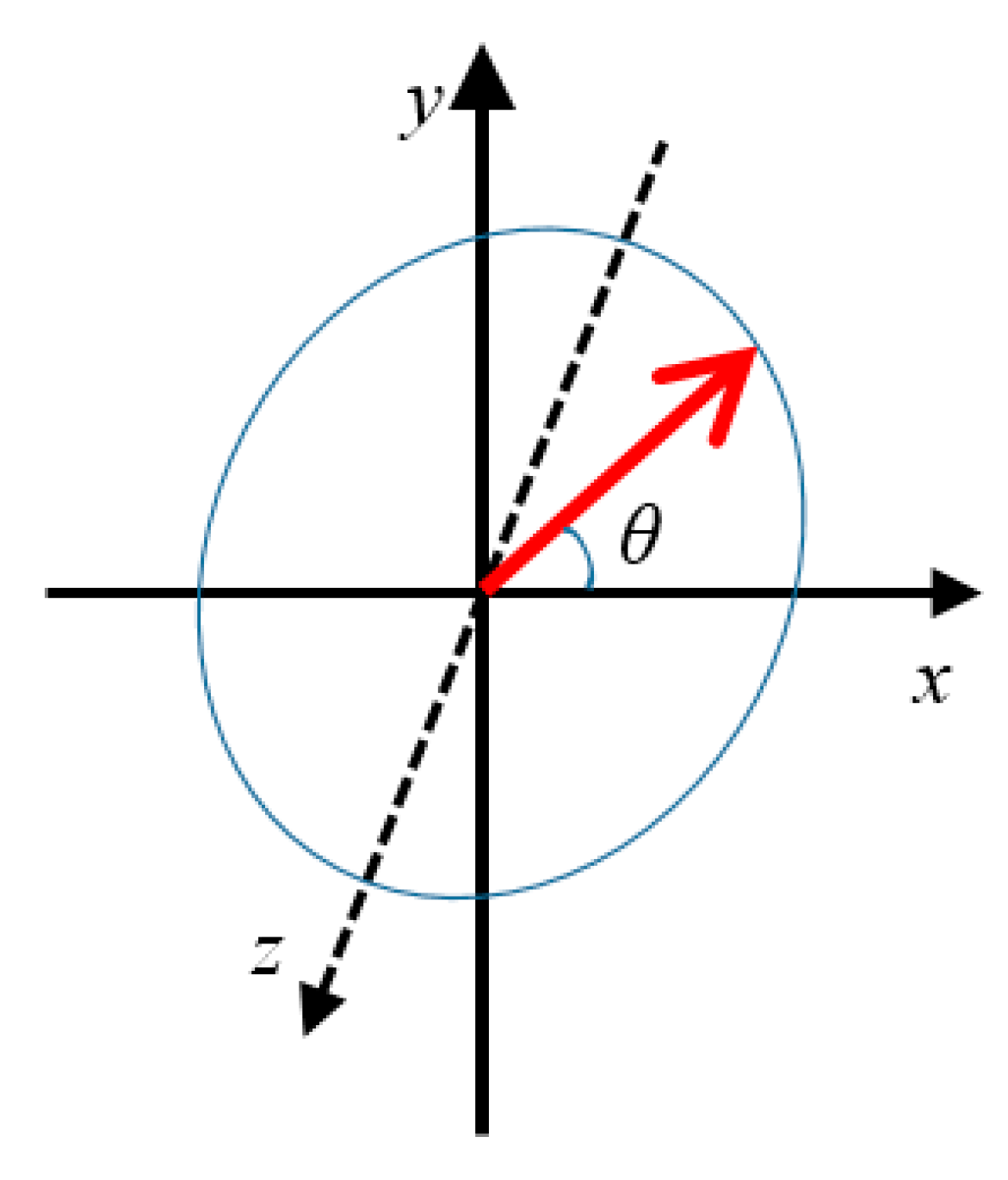 Metals 11 00927 g013 Metals 11 00927 g013