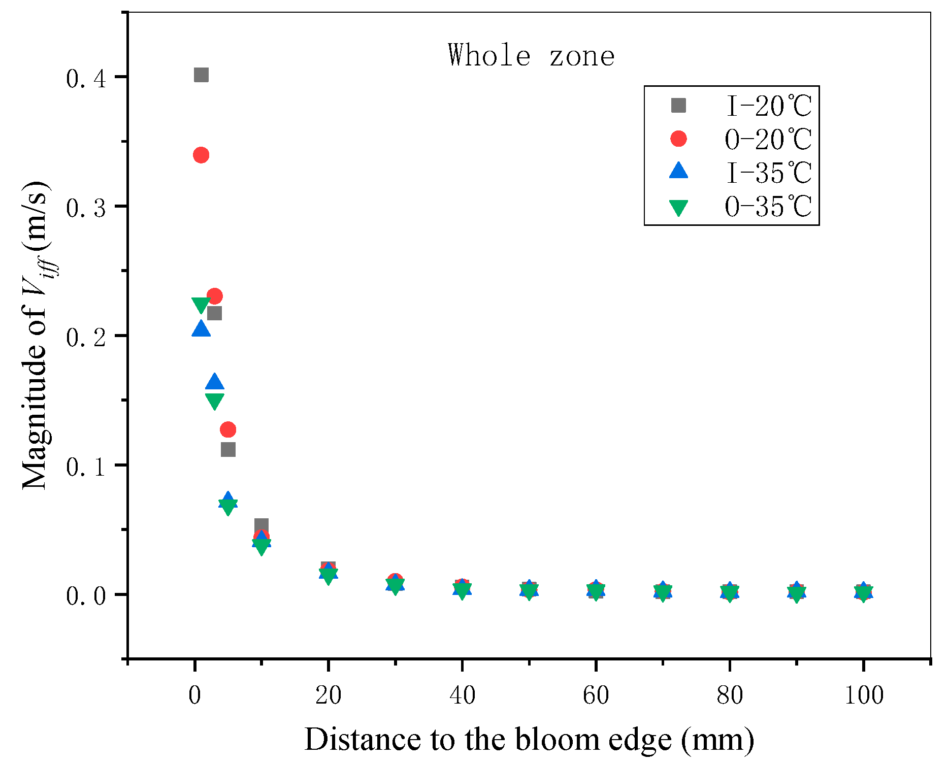 Metals 11 00927 g015 Metals 11 00927 g015