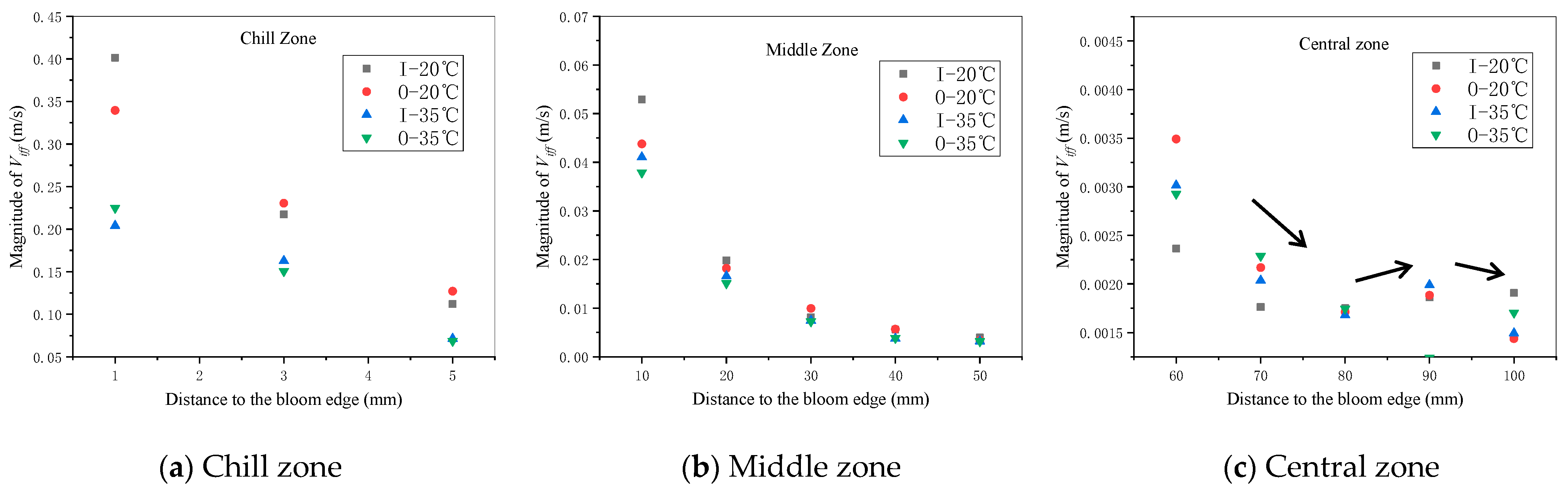 Metals 11 00927 g016 Metals 11 00927 g016