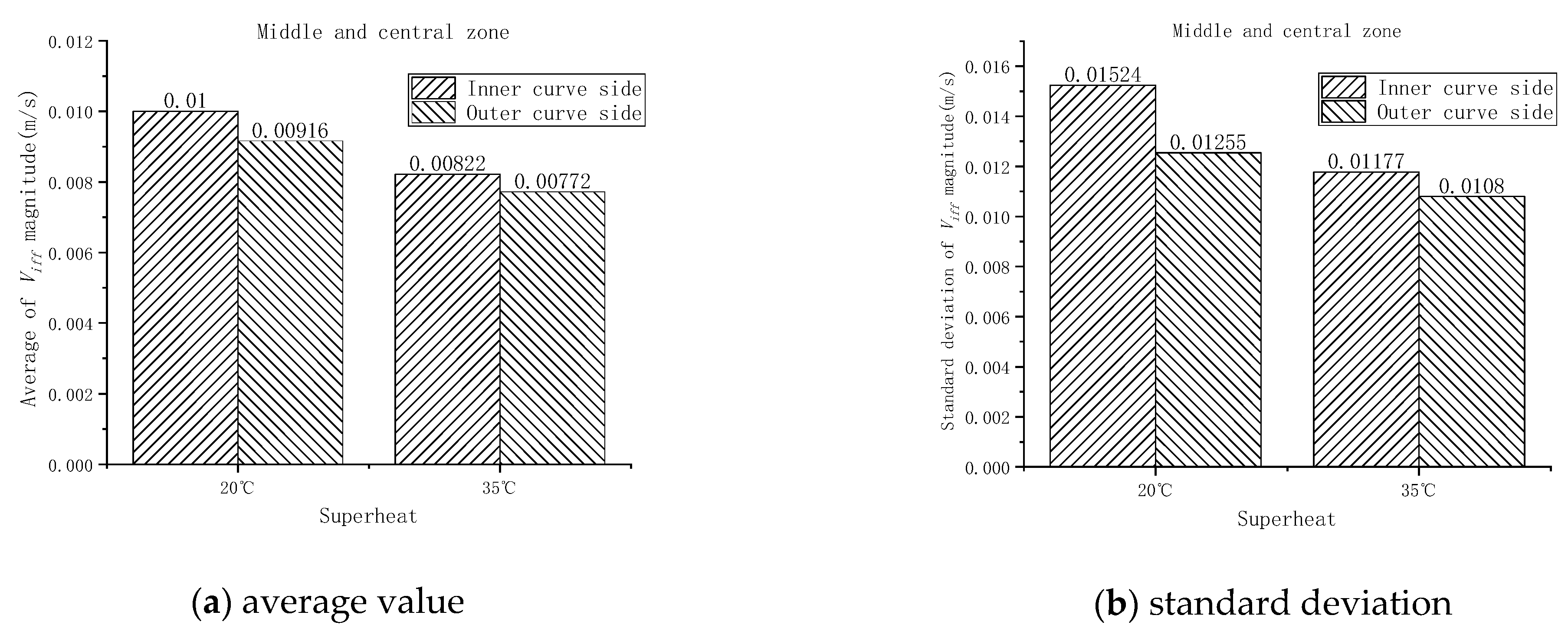 Metals 11 00927 g017 Metals 11 00927 g017