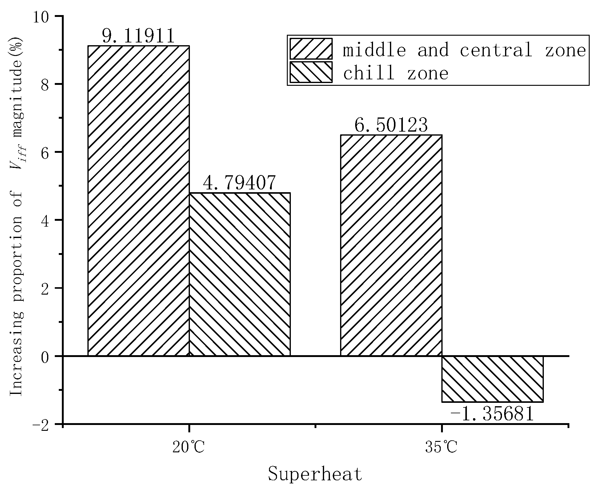 Metals 11 00927 g018 Metals 11 00927 g018