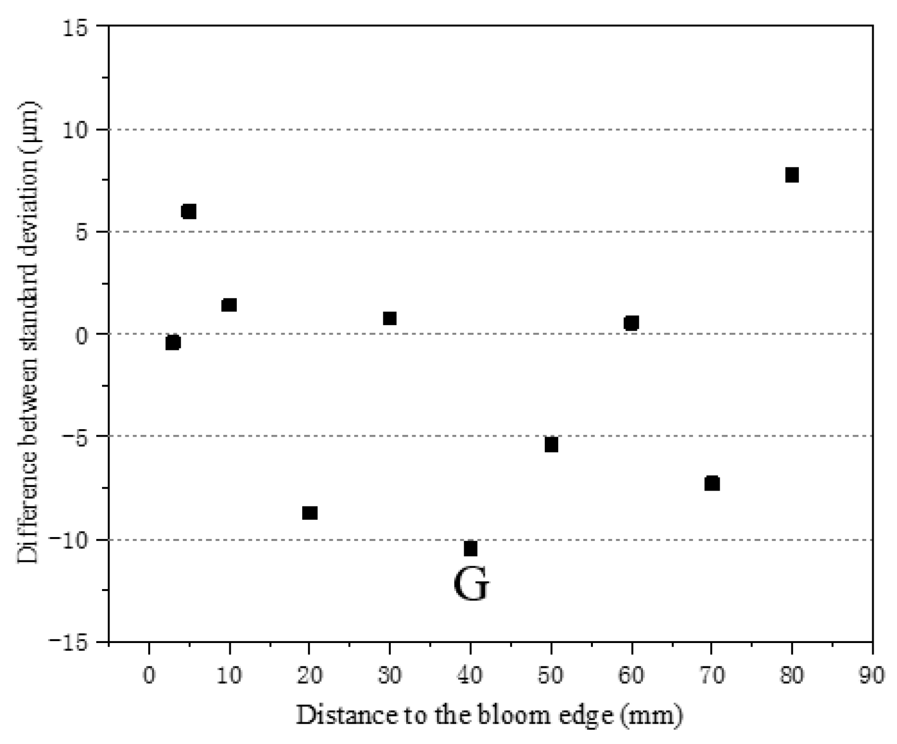 Metals 11 00927 g021 Metals 11 00927 g021