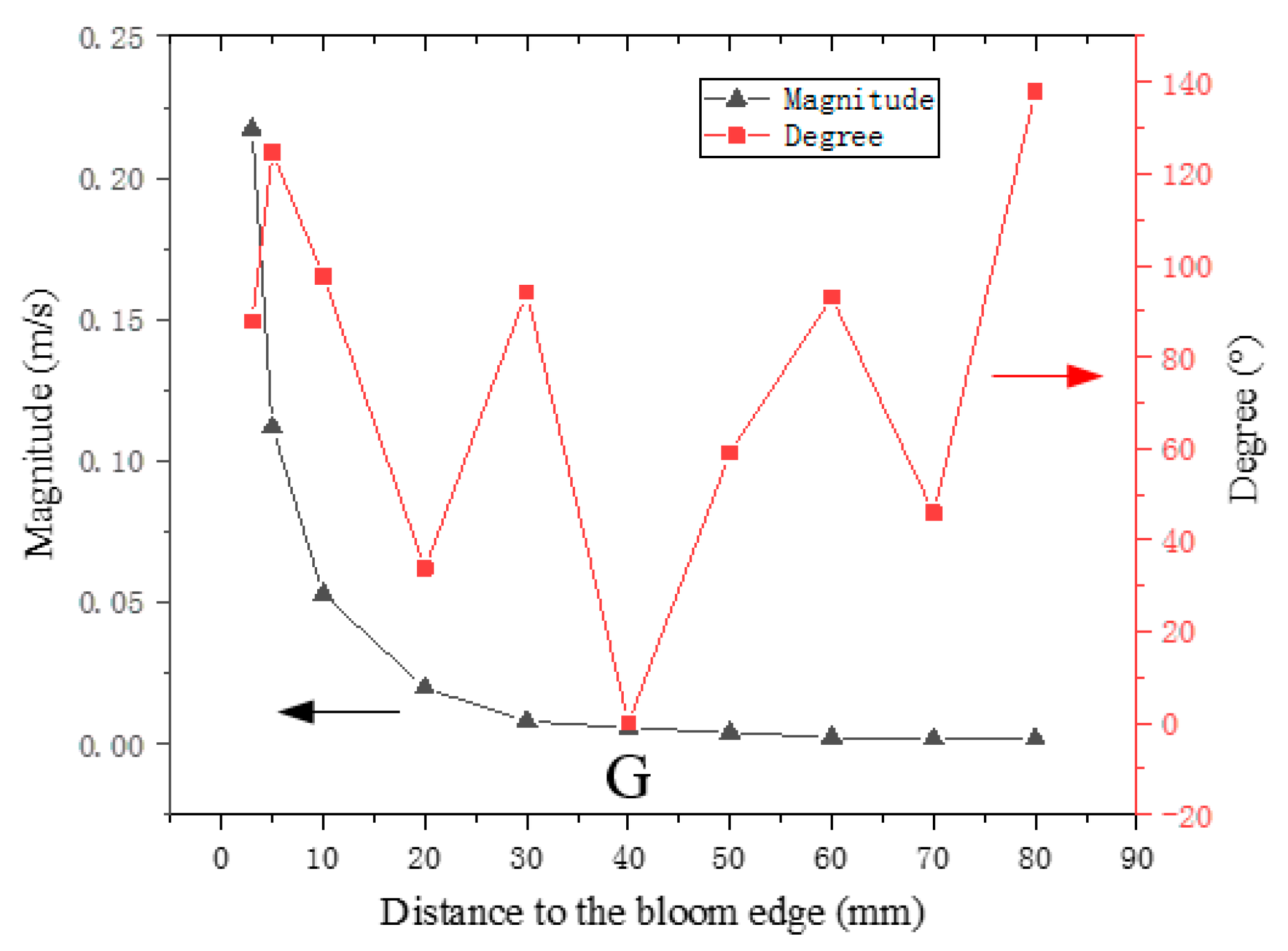 Metals 11 00927 g022 Metals 11 00927 g022
