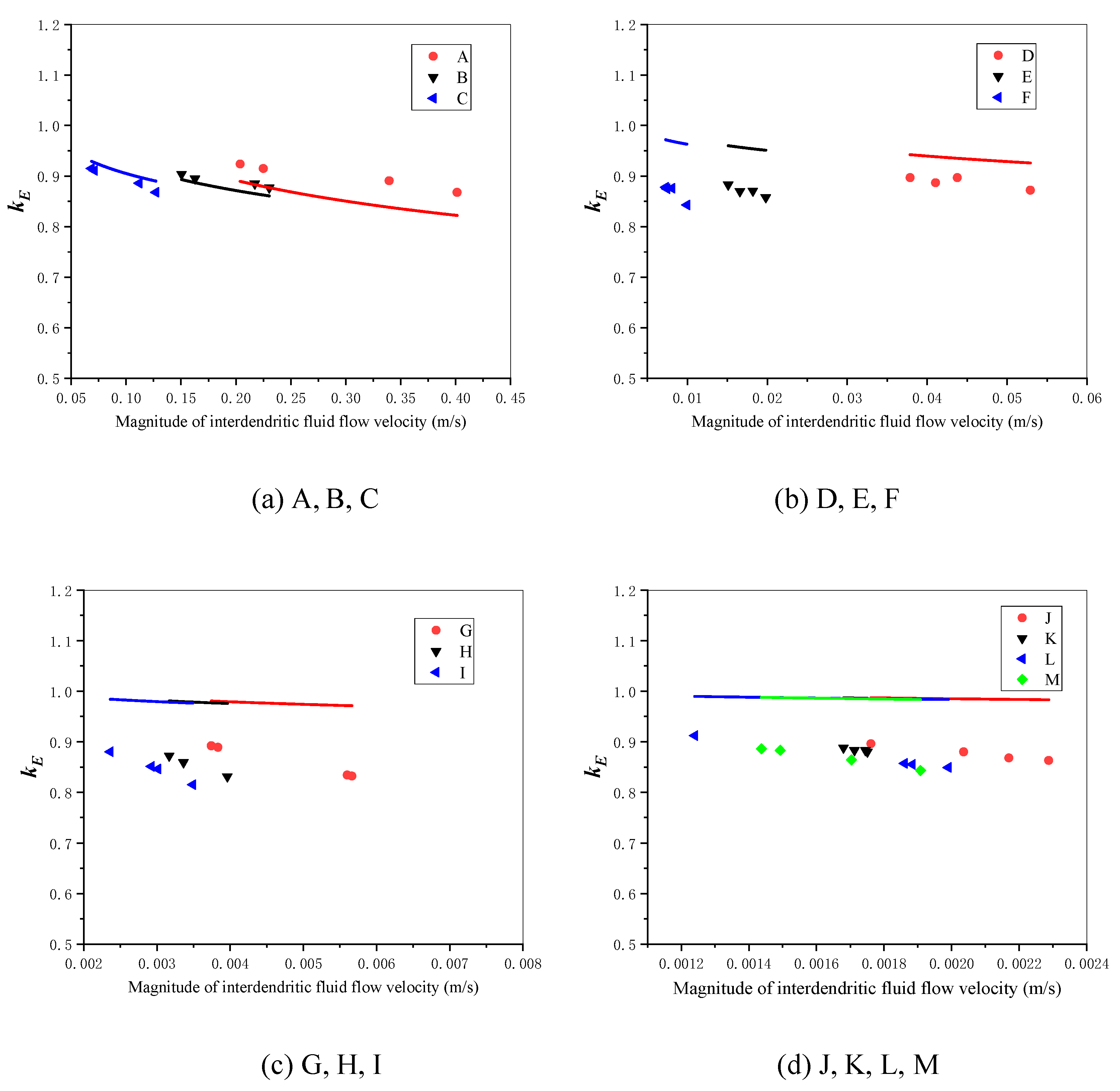 Metals 11 00927 g026 Metals 11 00927 g026