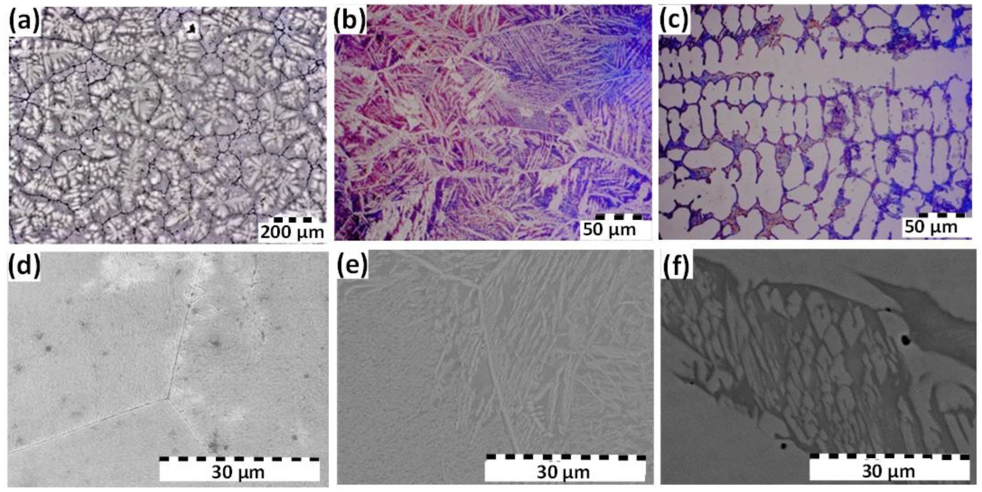 Metals 11 00928 g001 Metals 11 00928 g001