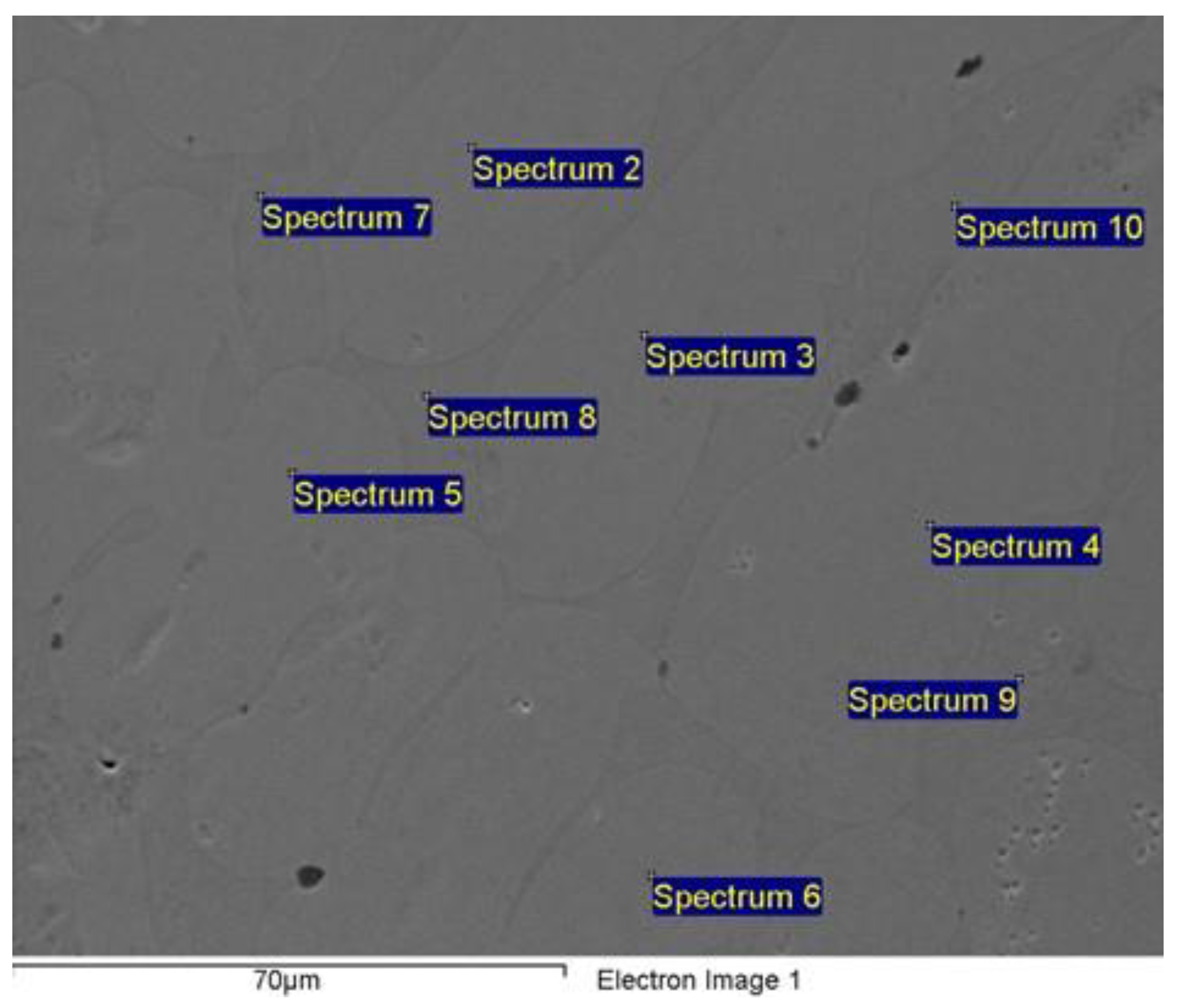 Metals 11 00928 g002 Metals 11 00928 g002