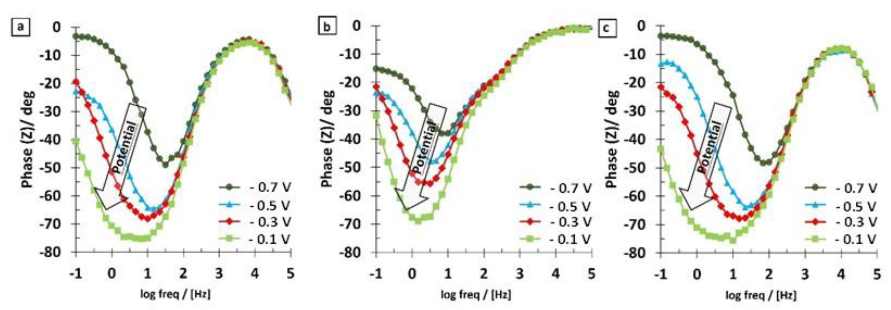 Metals 11 00928 g004 Metals 11 00928 g004