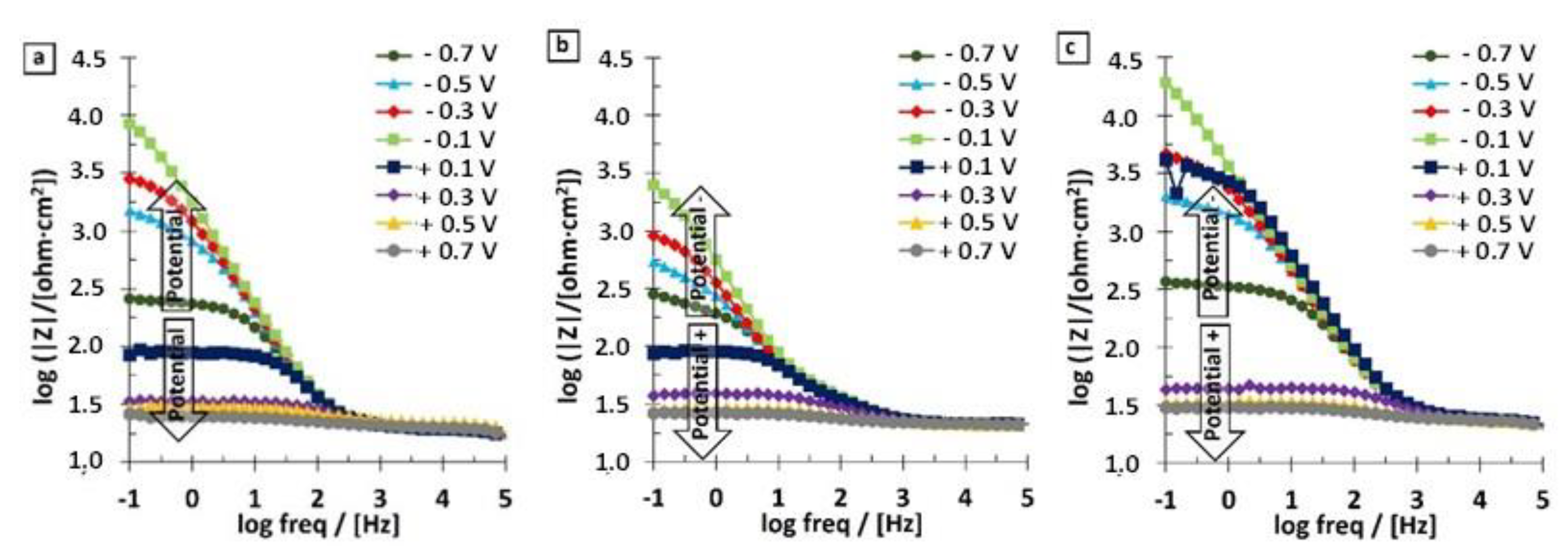 Metals 11 00928 g005 Metals 11 00928 g005