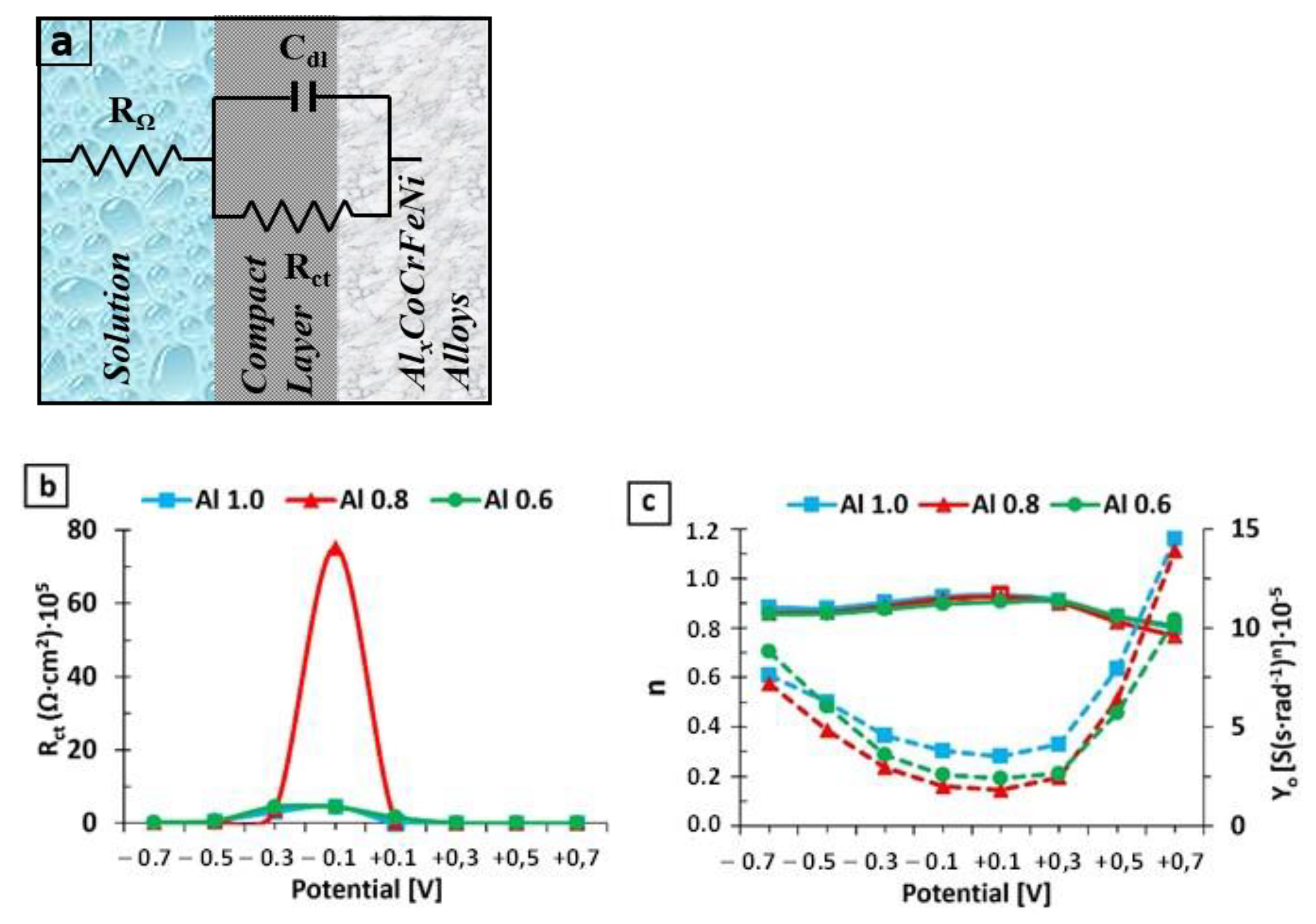 Metals 11 00928 g007 Metals 11 00928 g007