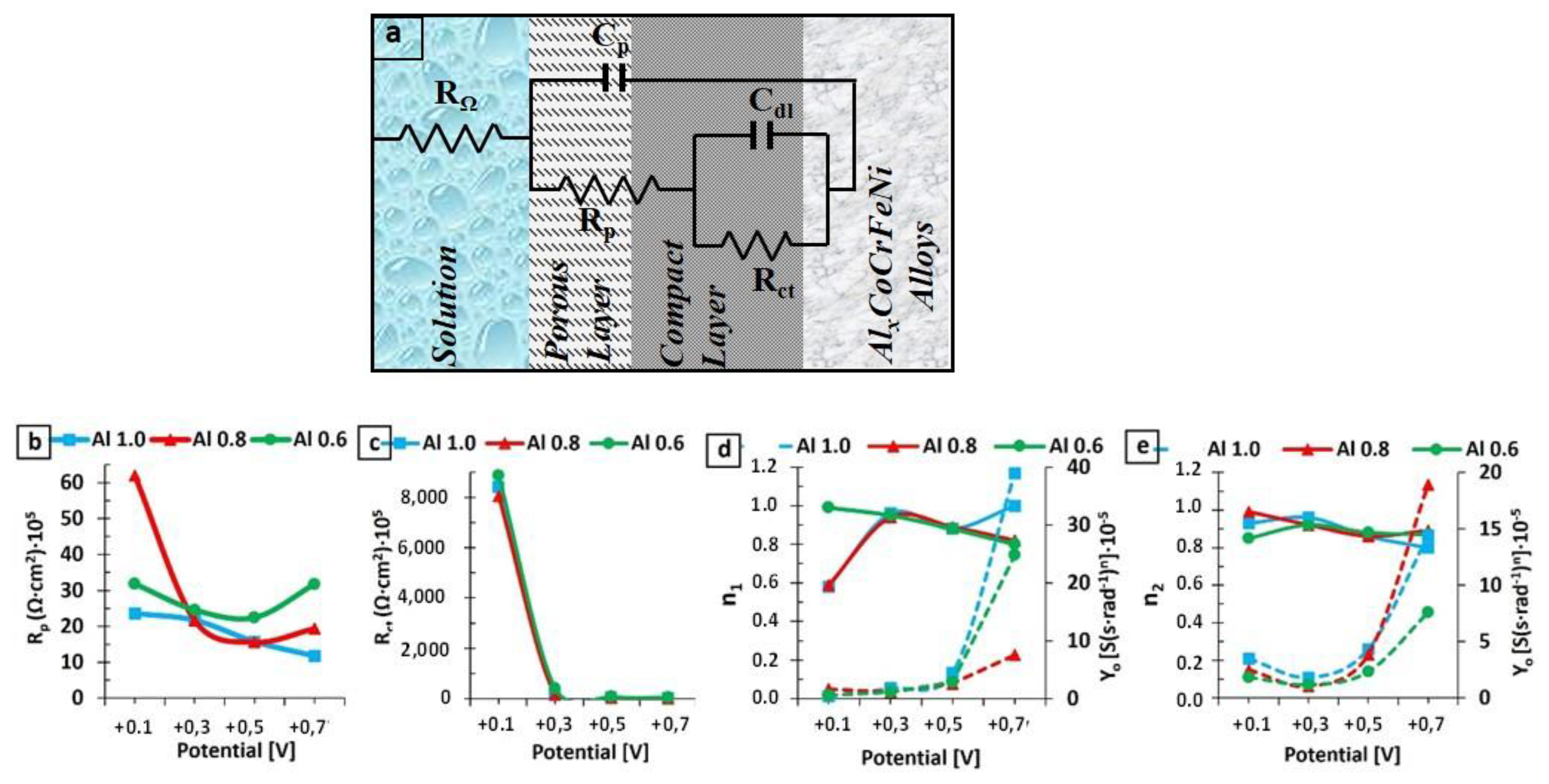 Metals 11 00928 g008 Metals 11 00928 g008