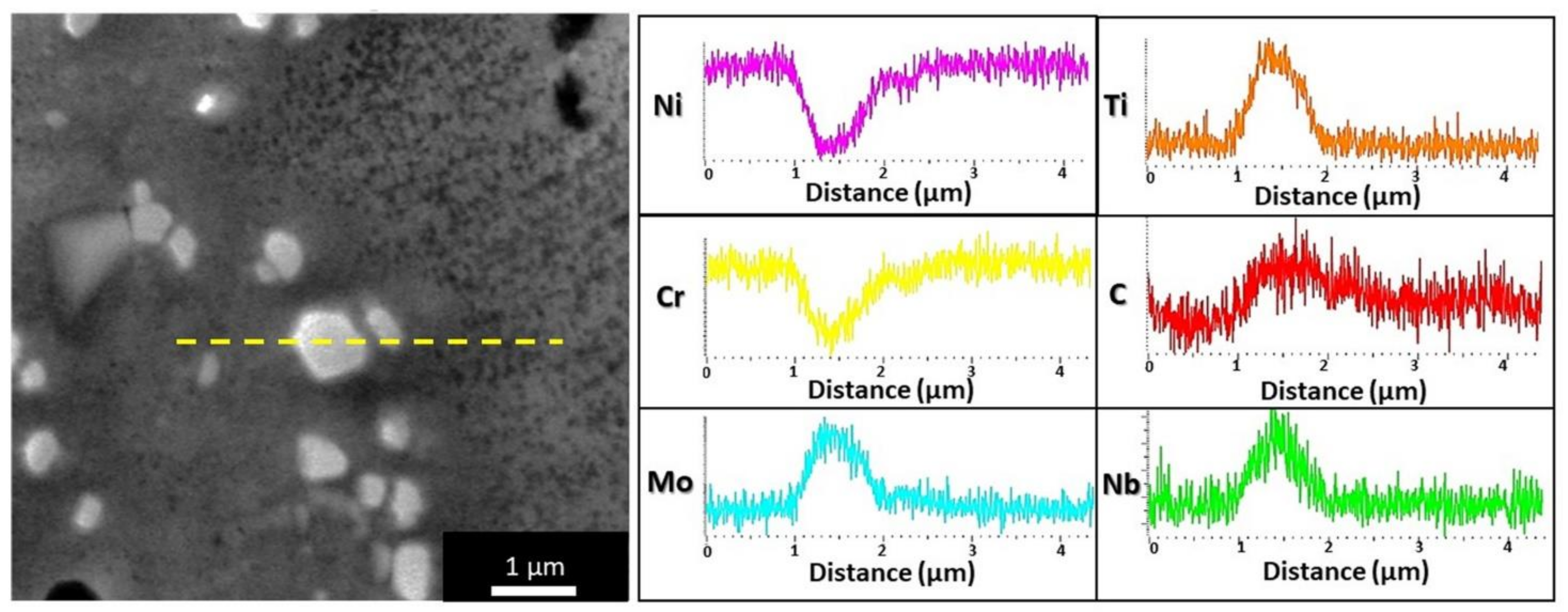 Metals 11 00929 g006
