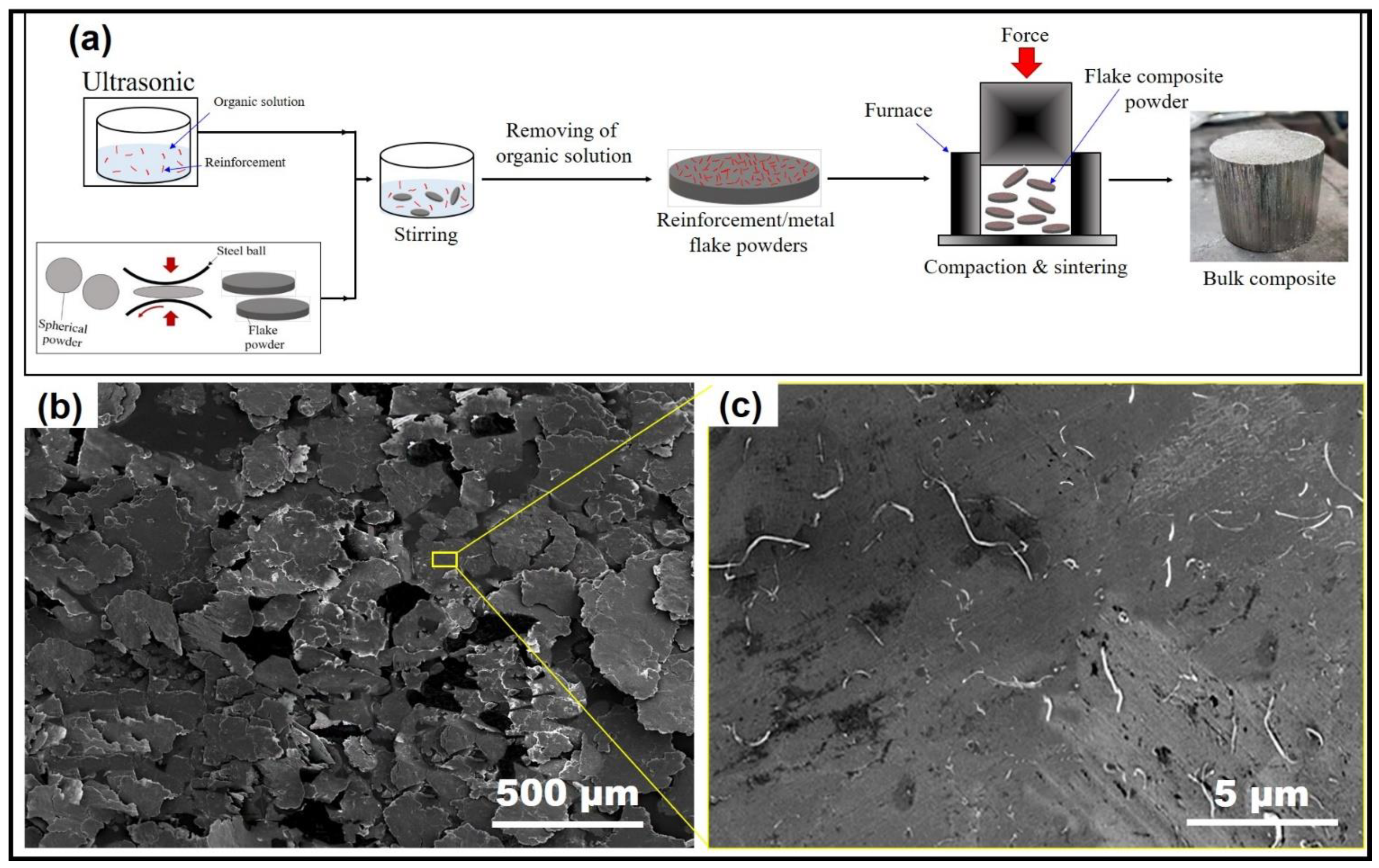 Metals 11 00931 g002
