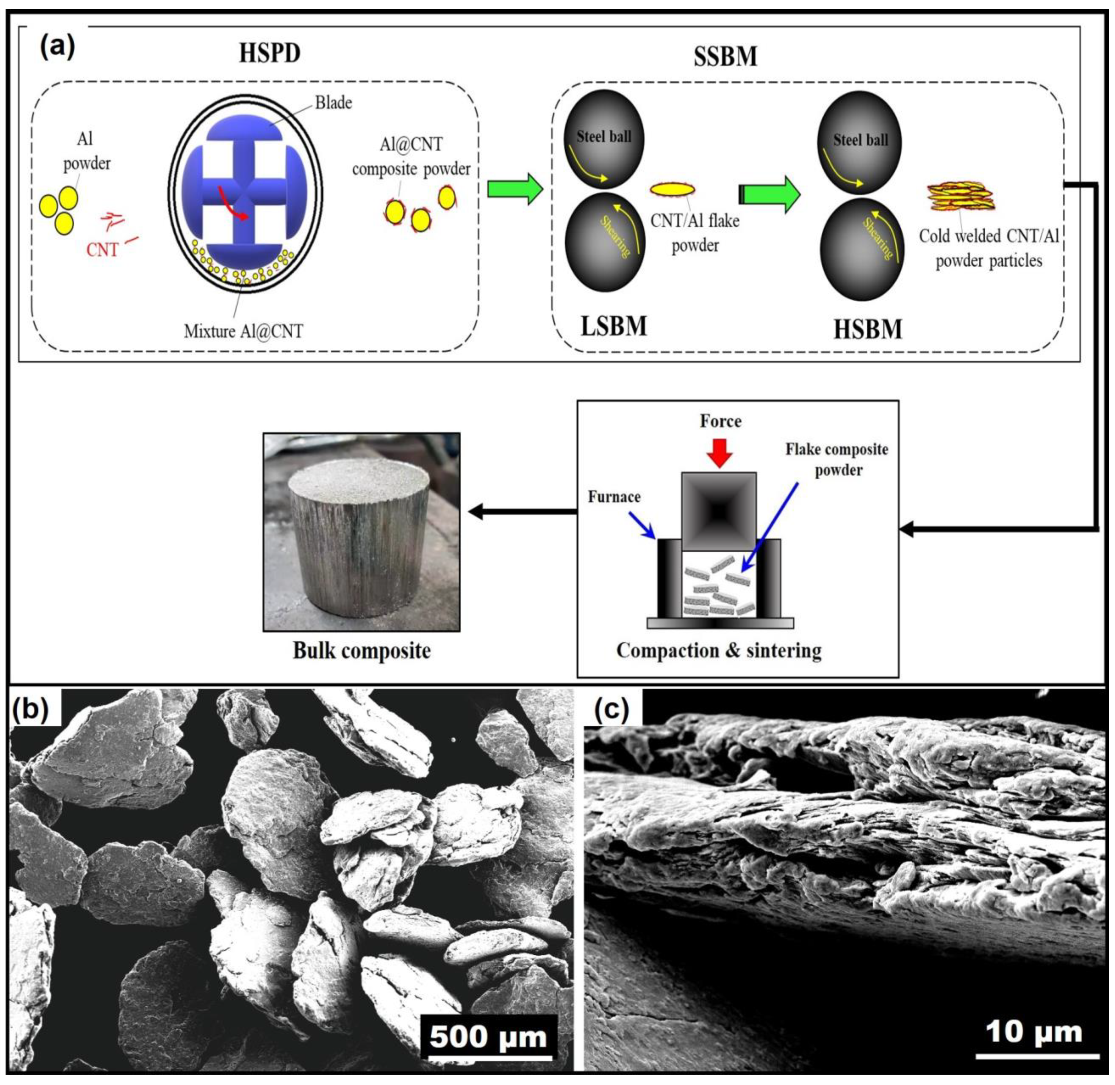 Metals 11 00931 g006
