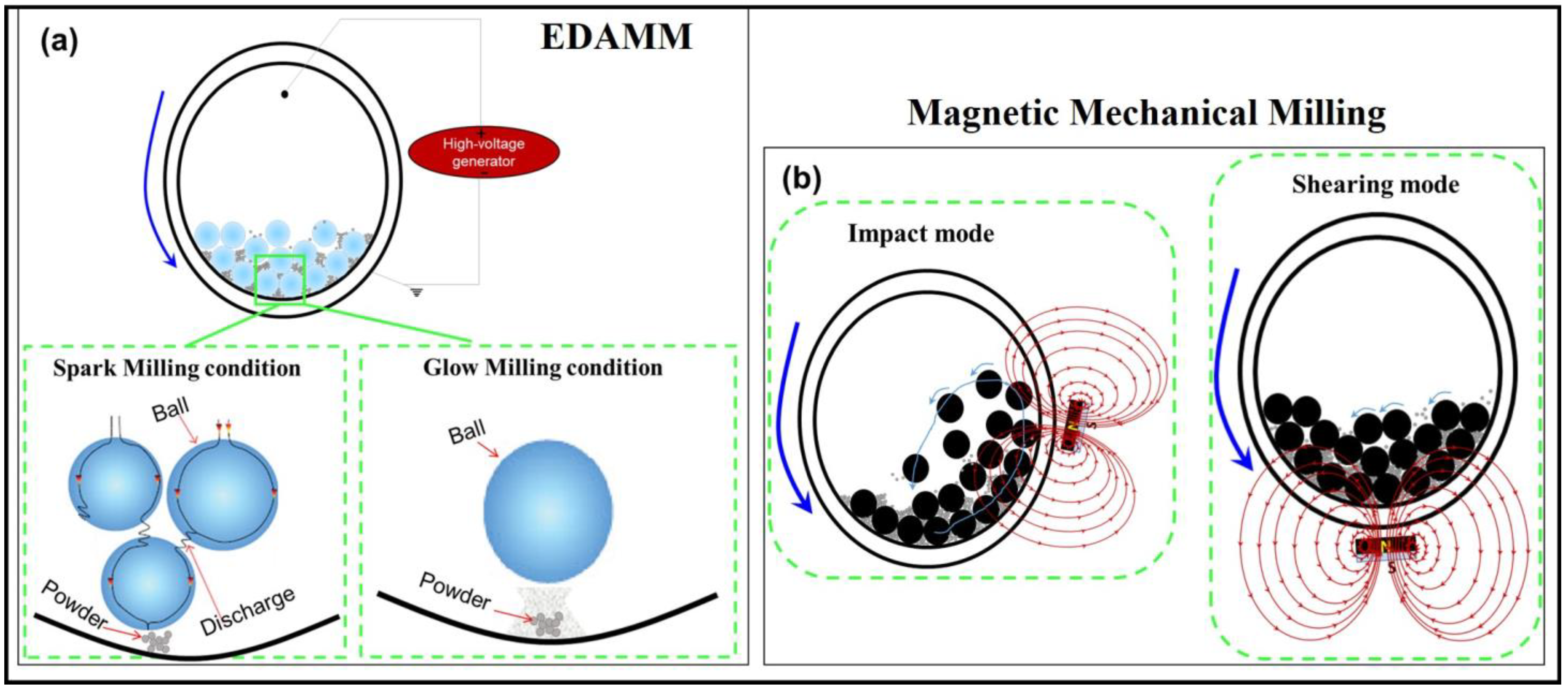 Metals 11 00931 g007