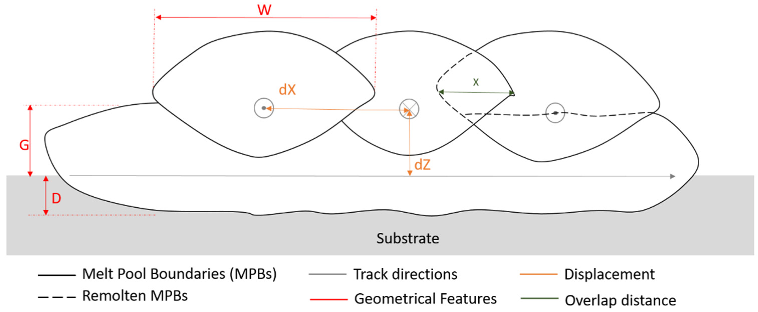 Metals 11 00932 g003 Metals 11 00932 g003