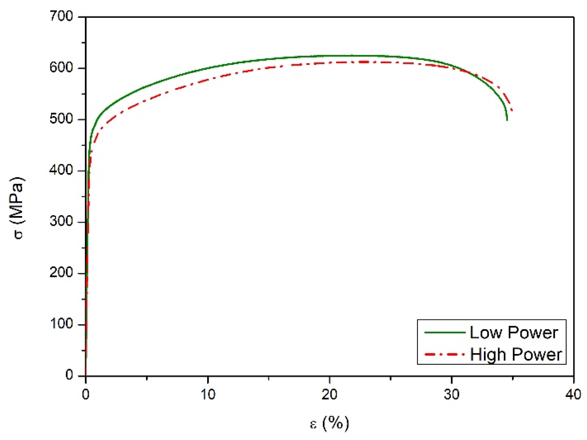 Metals 11 00932 g006 Metals 11 00932 g006