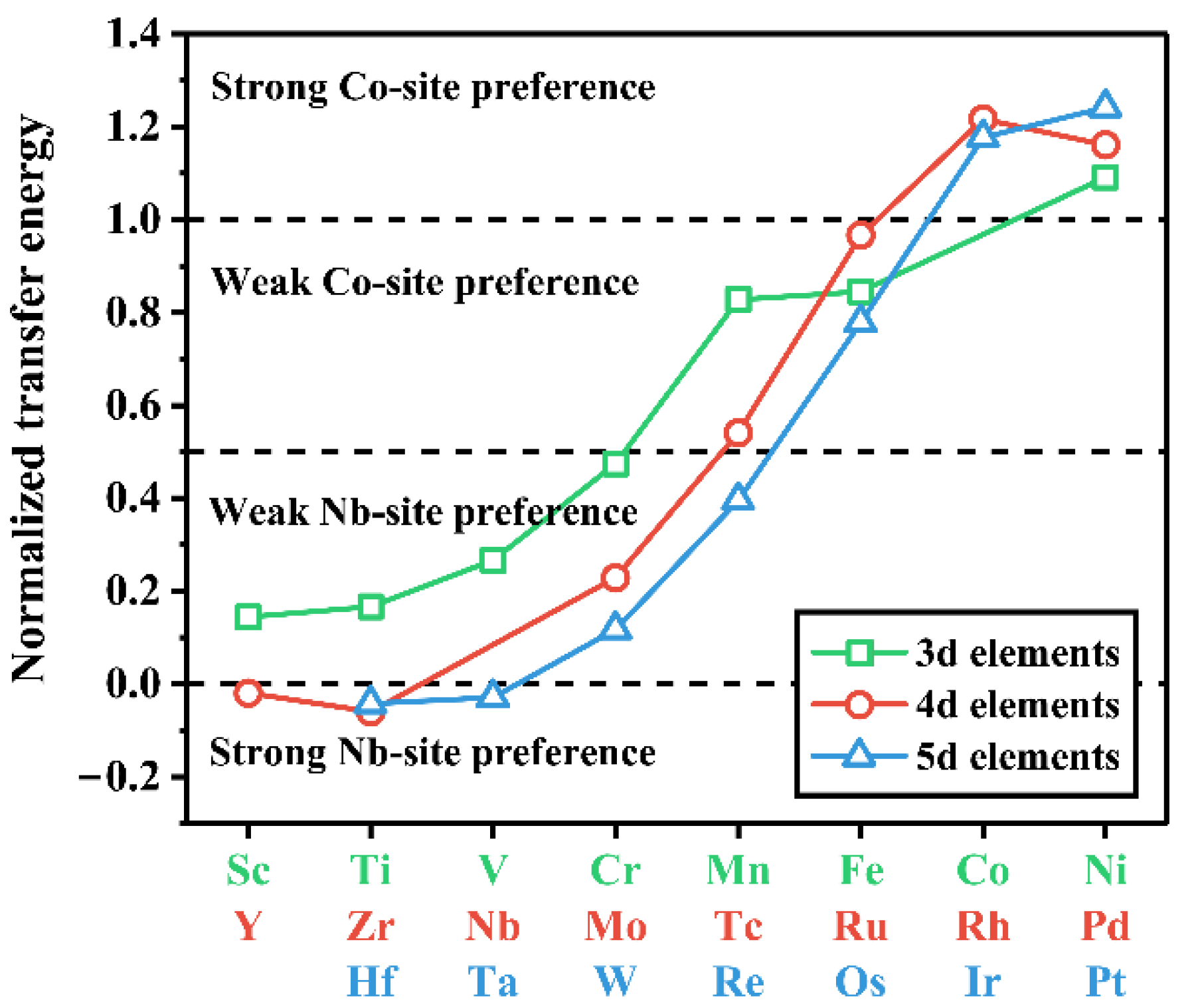 Metals 11 00933 g002 Metals 11 00933 g002