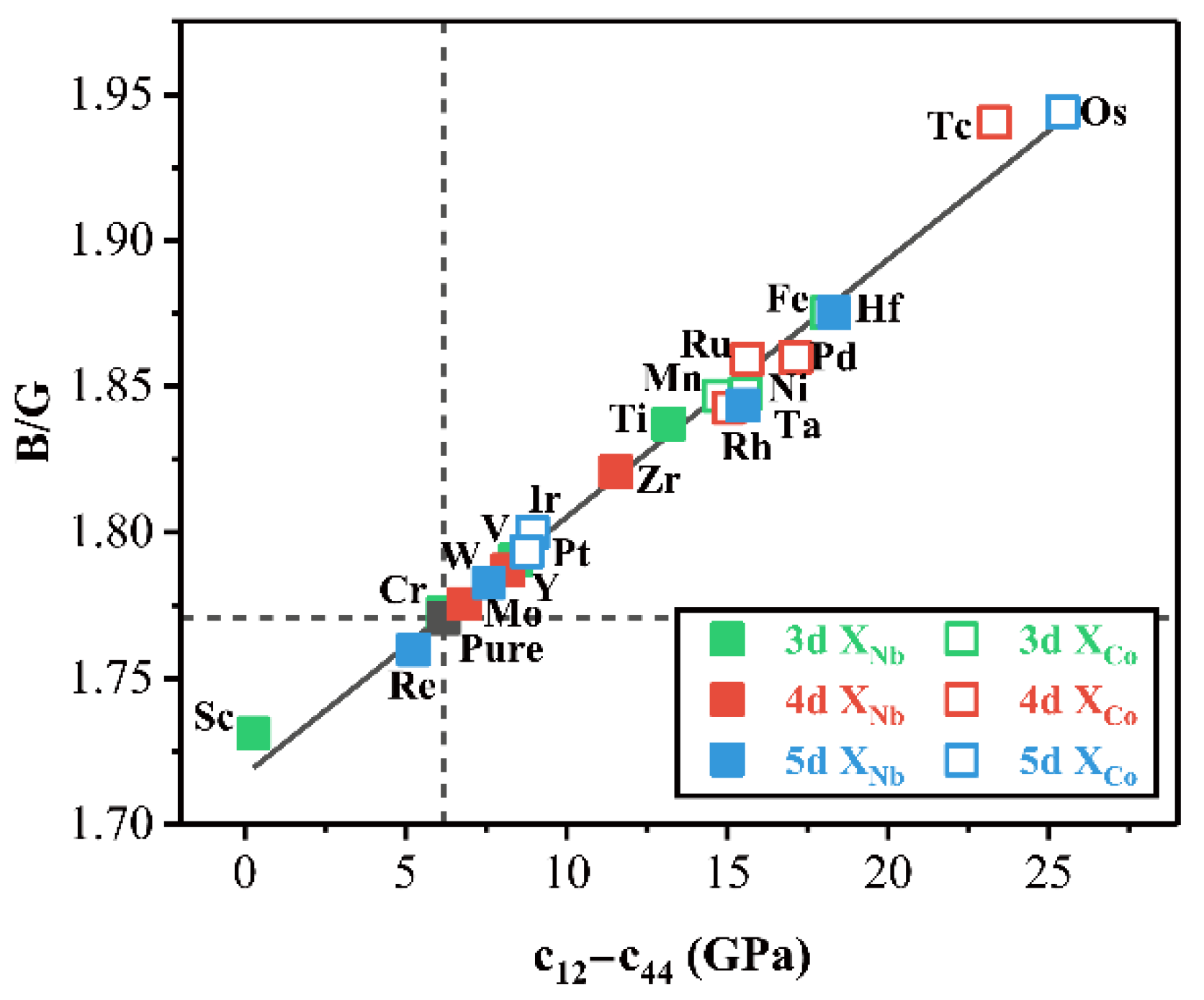 Metals 11 00933 g006 Metals 11 00933 g006