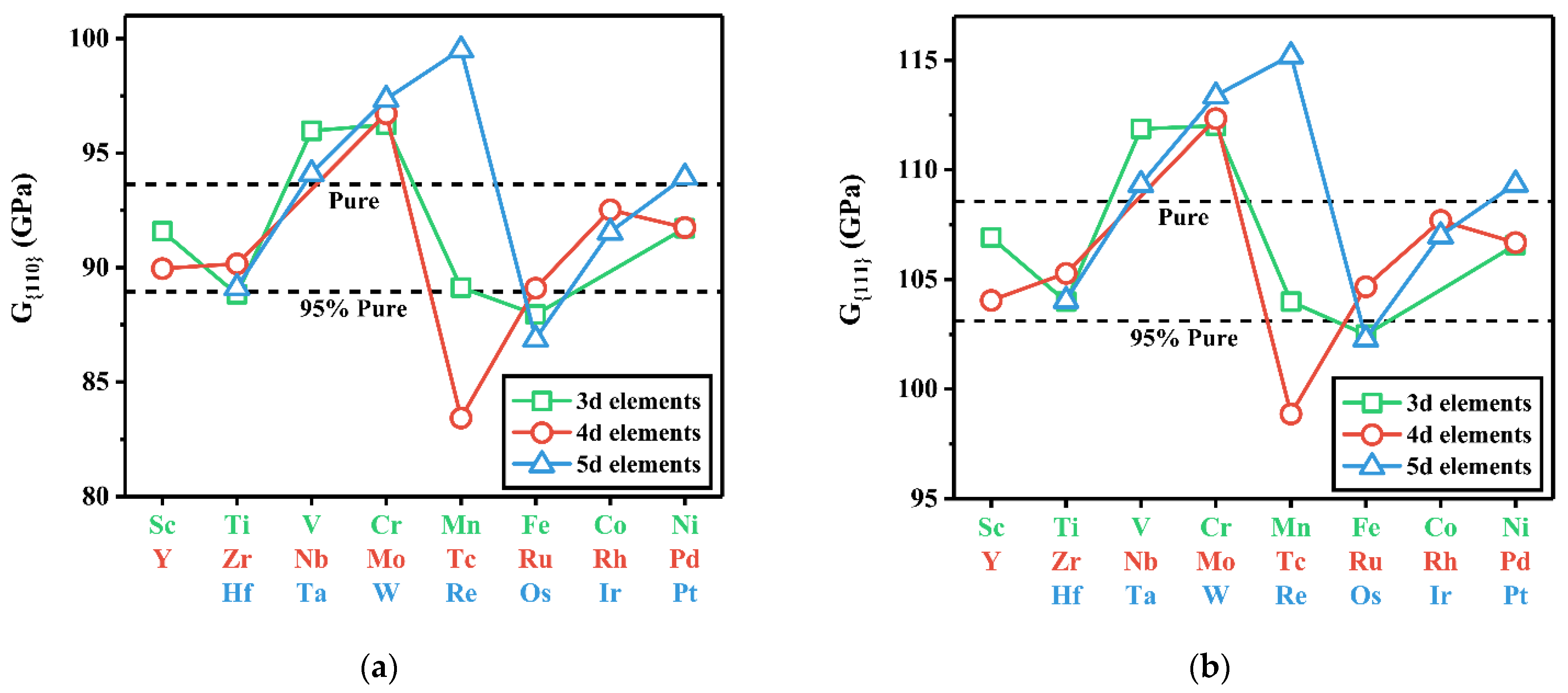 Metals 11 00933 g007 Metals 11 00933 g007