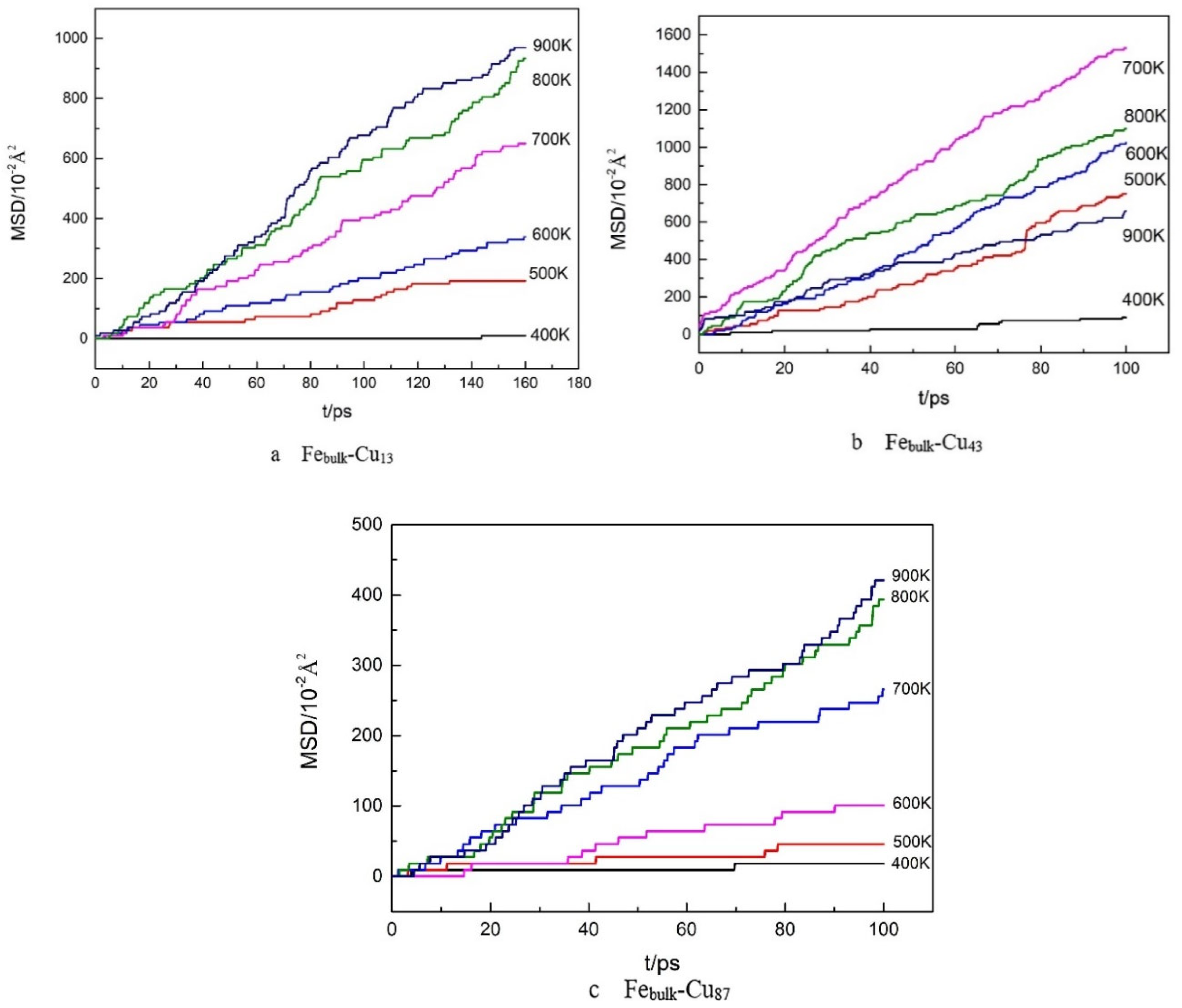Metals 11 00934 g002