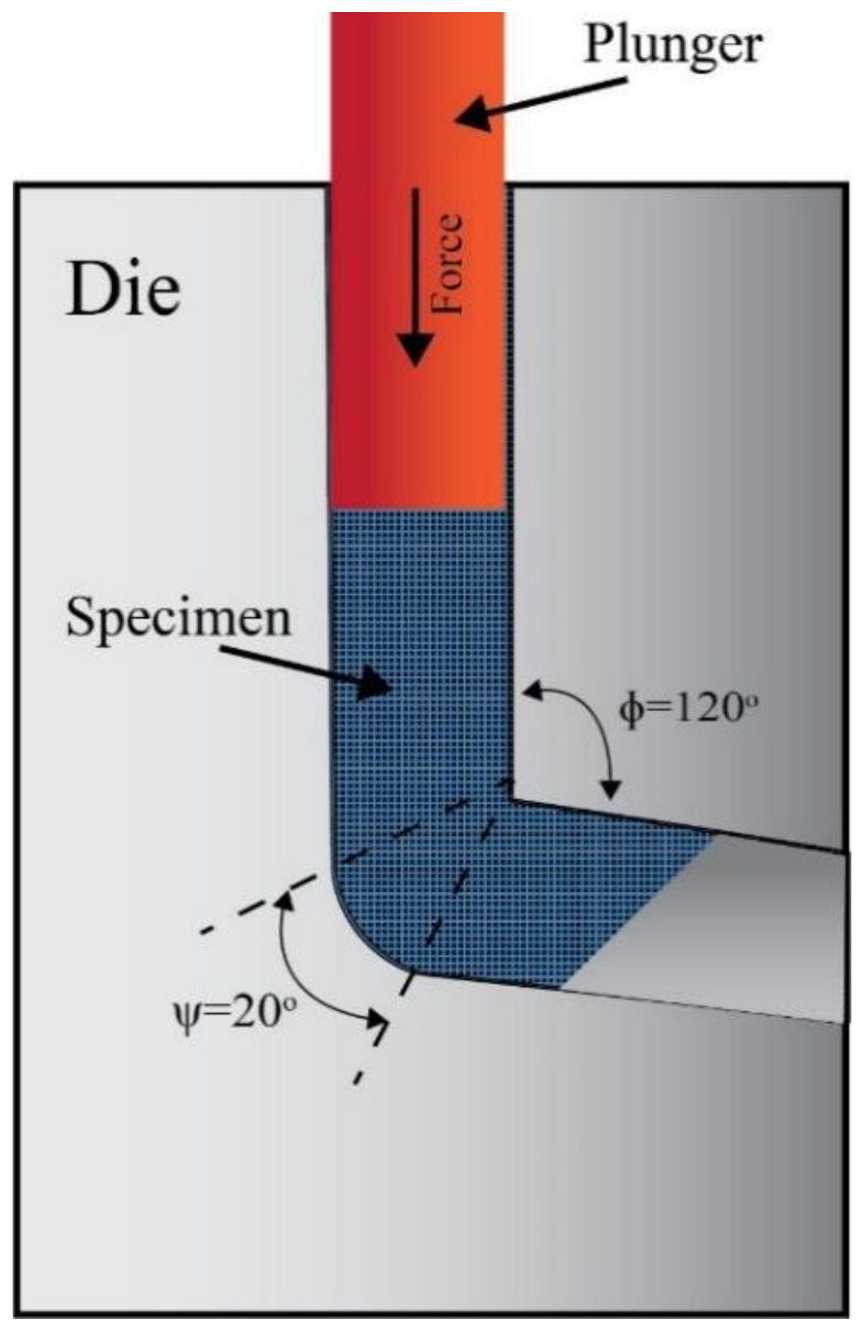 Metals 11 00938 g001 Metals 11 00938 g001