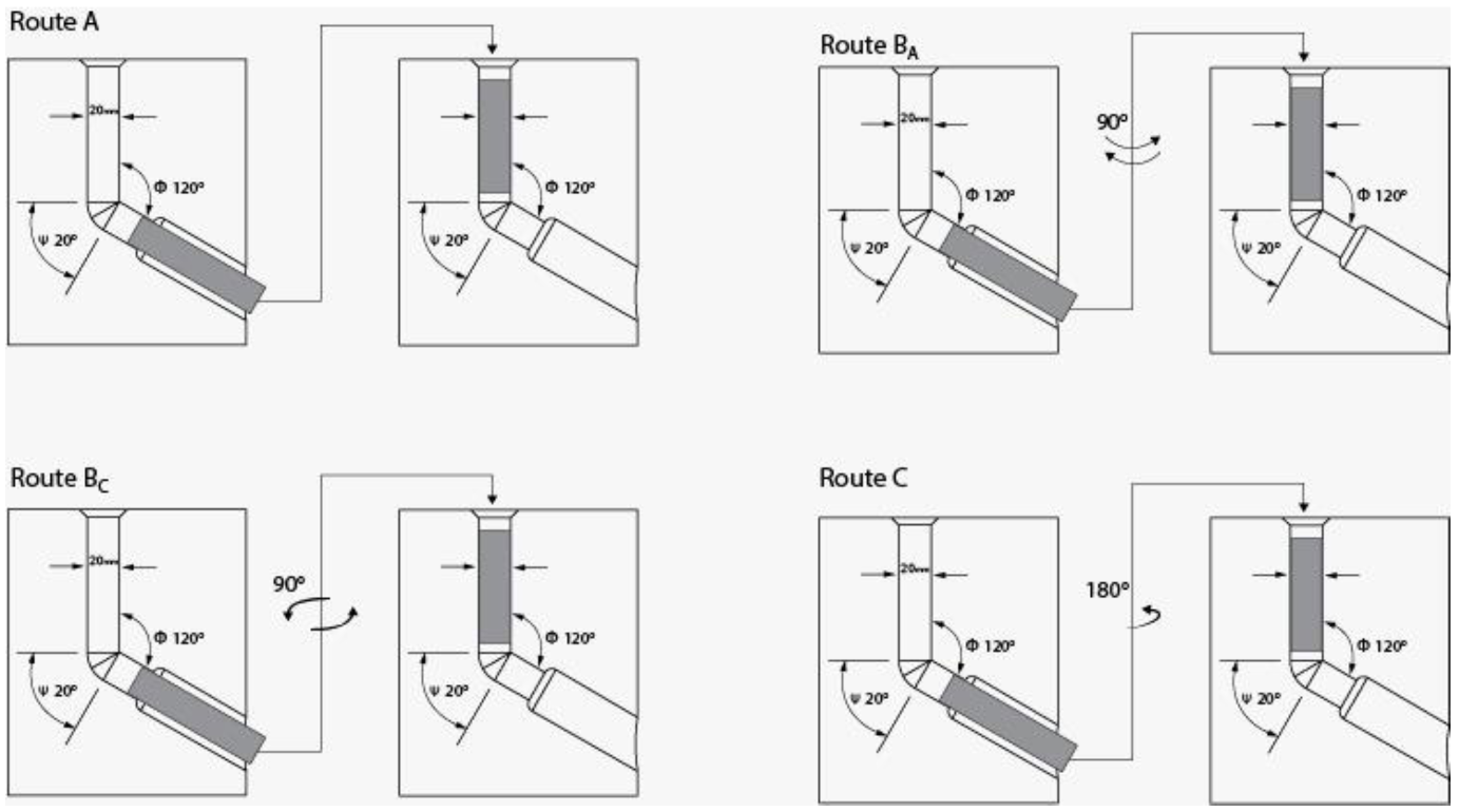 Metals 11 00938 g002 Metals 11 00938 g002