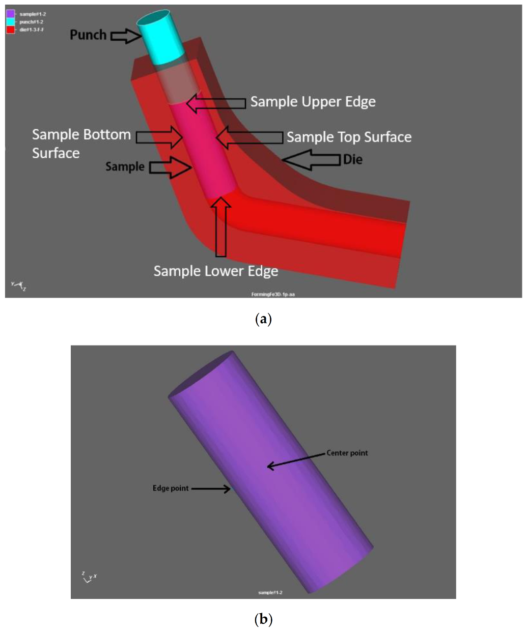 Metals 11 00938 g003 Metals 11 00938 g003