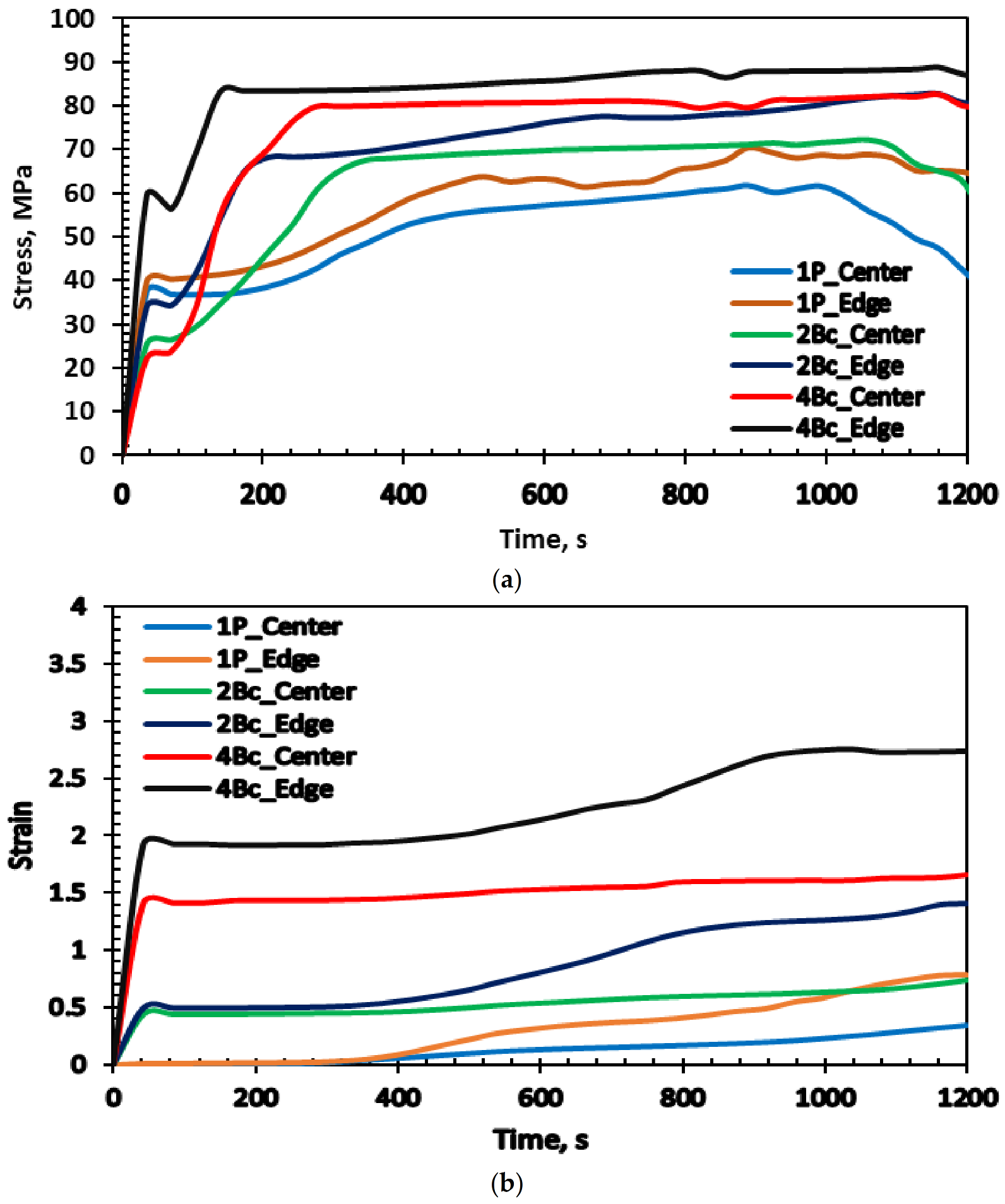 Metals 11 00938 g008 Metals 11 00938 g008