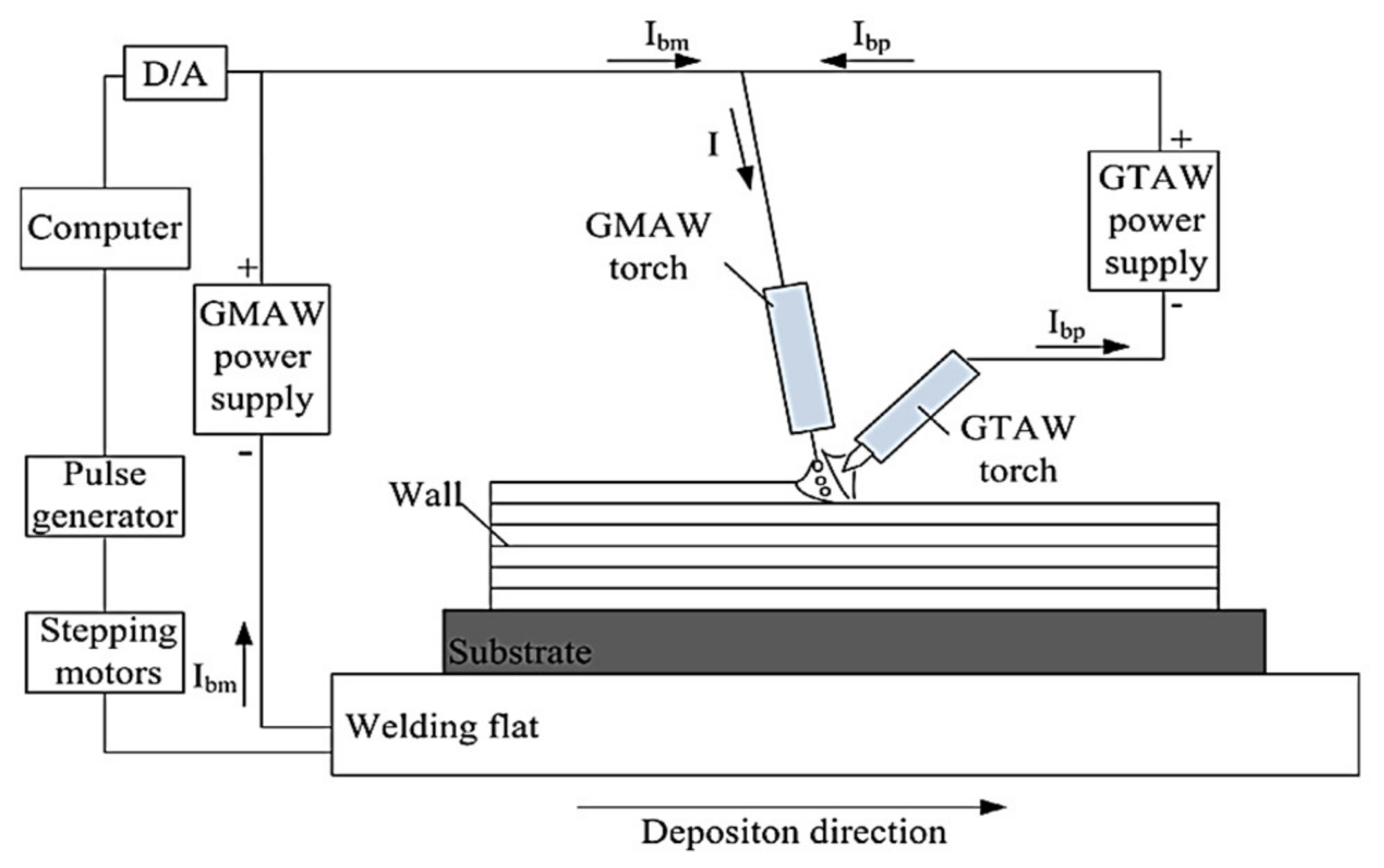 Metals 11 00939 g012