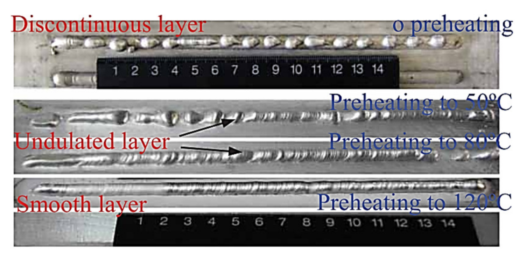Metals 11 00939 g029